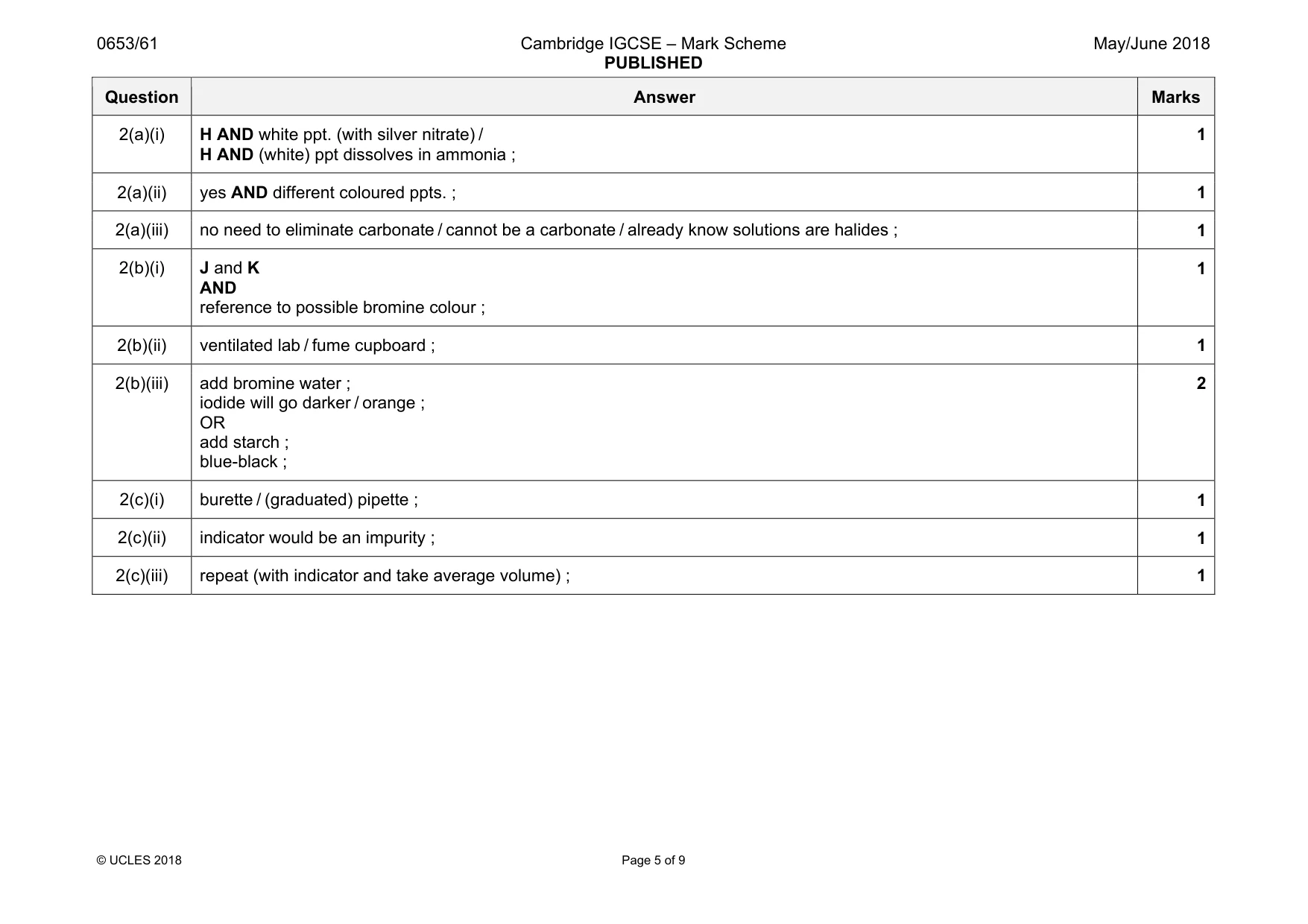 Mark scheme, page 5 of 9