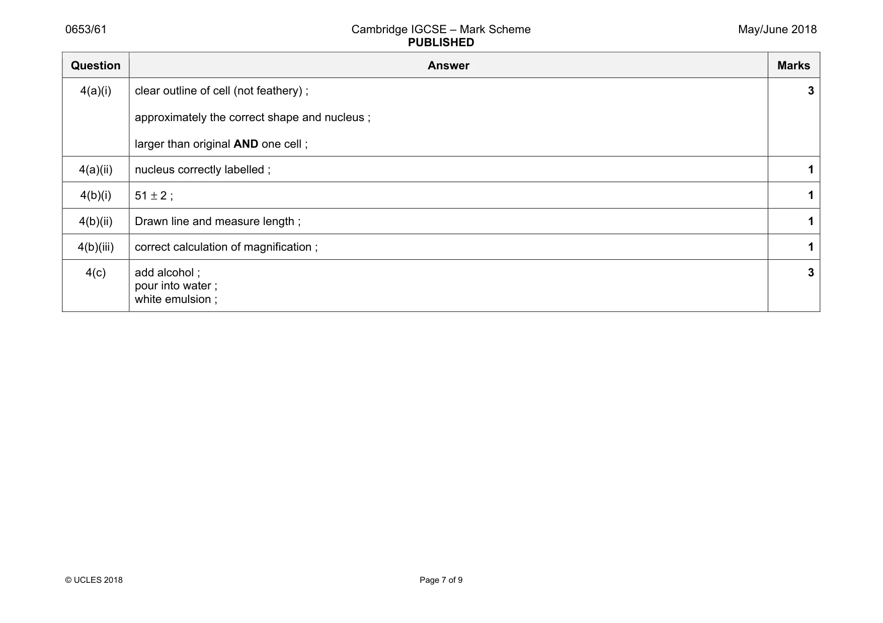 Mark scheme, page 7 of 9
