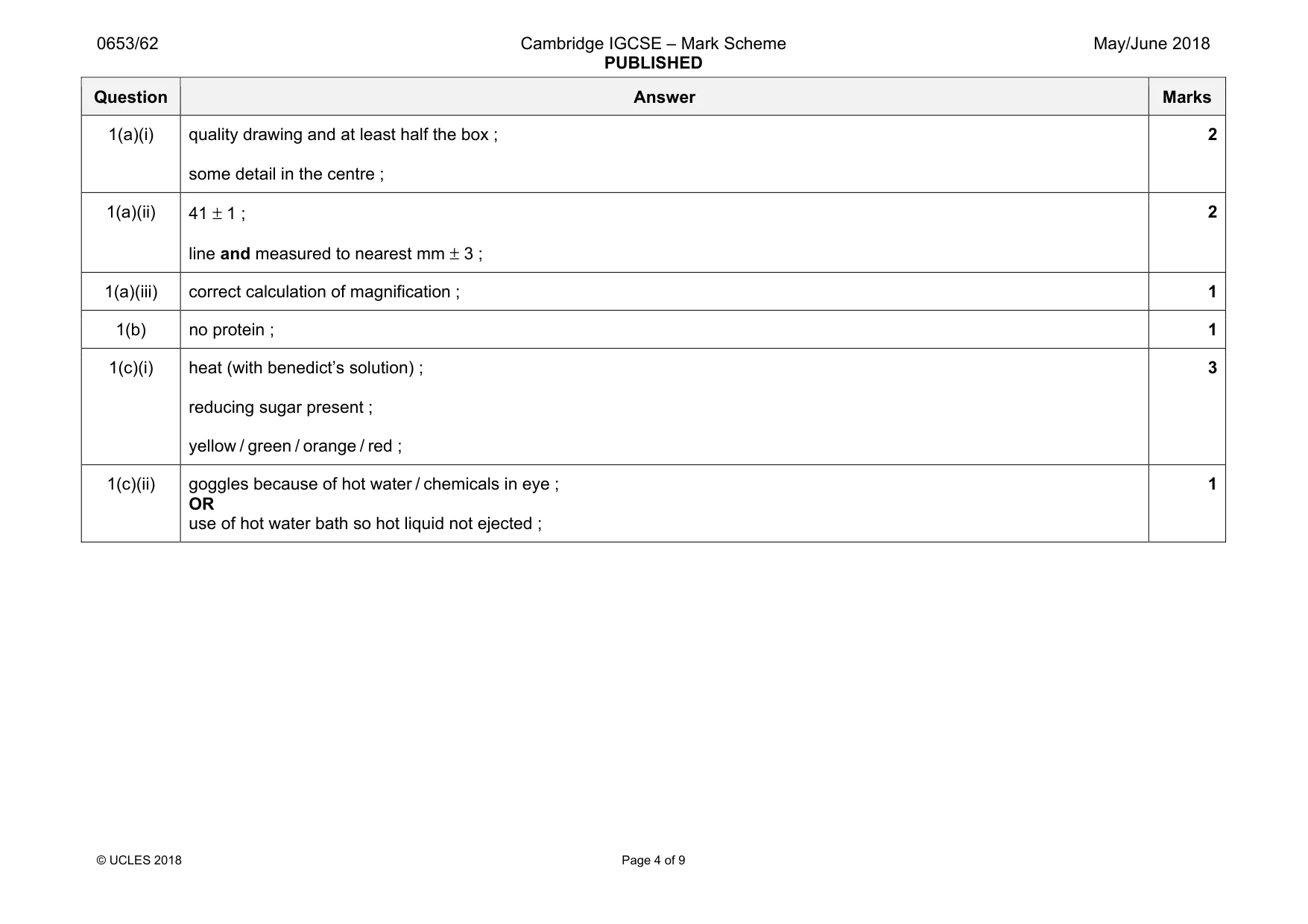 Mark scheme, page 4 of 9