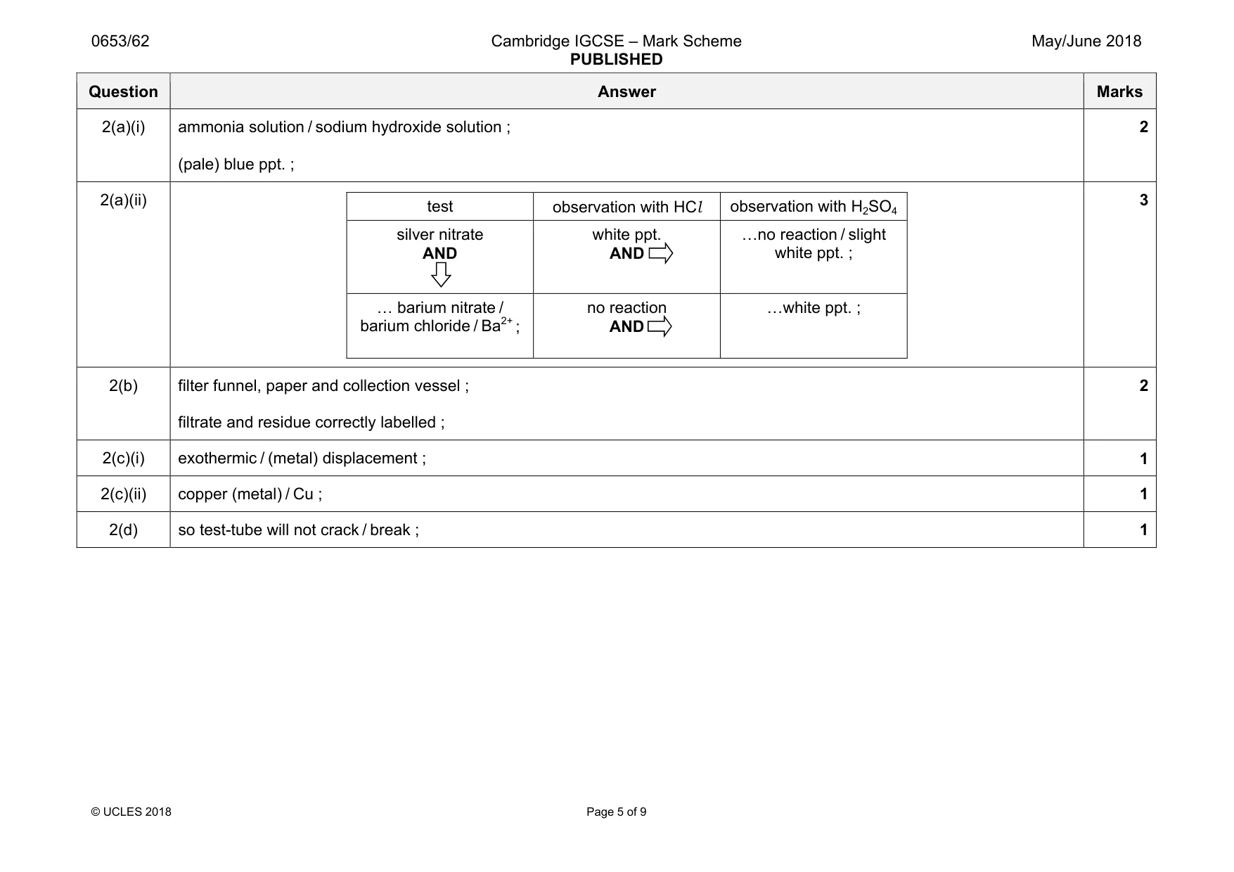 Mark scheme, page 5 of 9