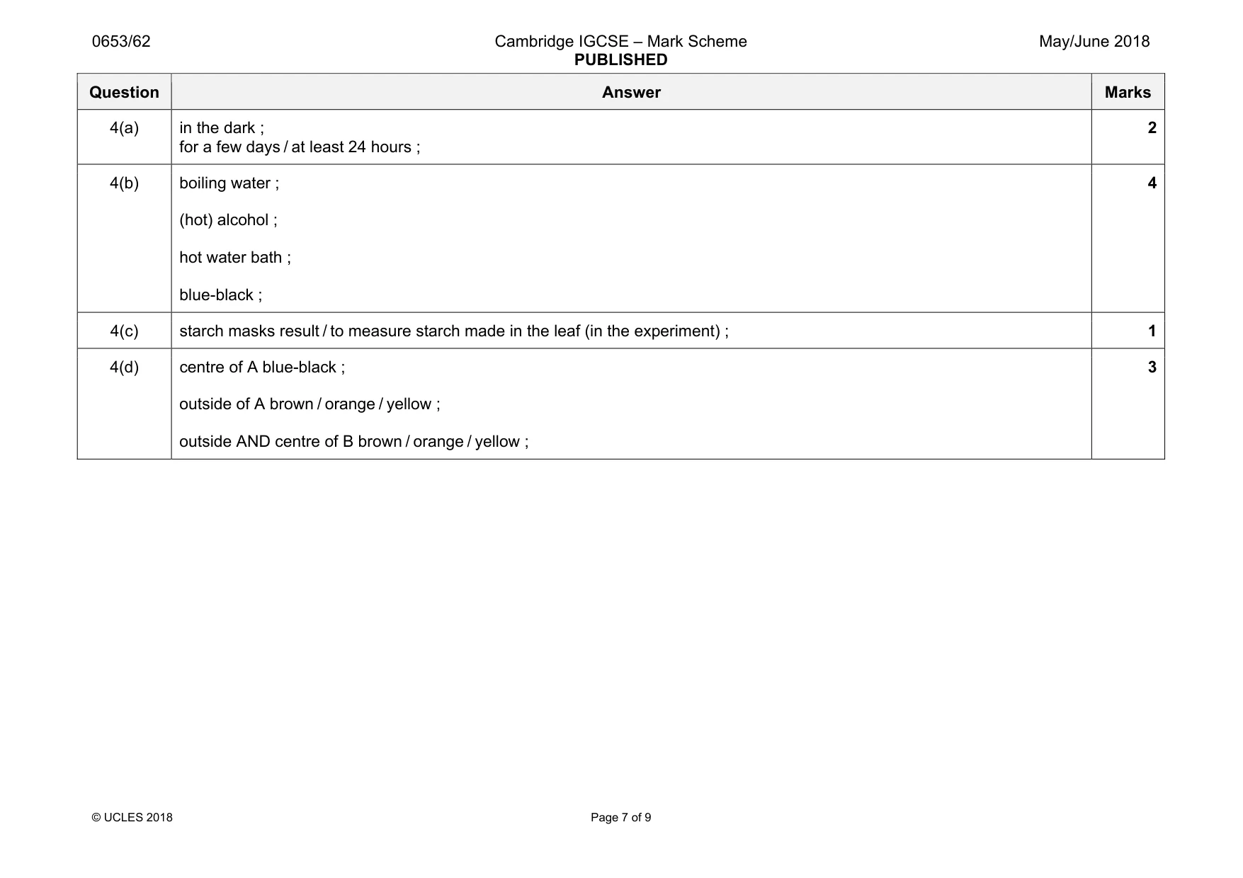 Mark scheme, page 7 of 9