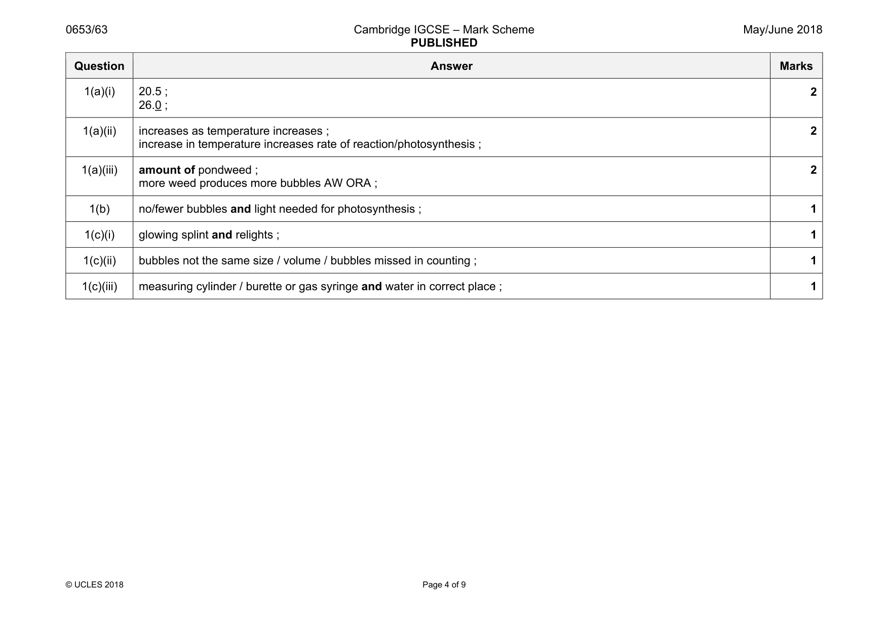 Mark scheme, page 4 of 9
