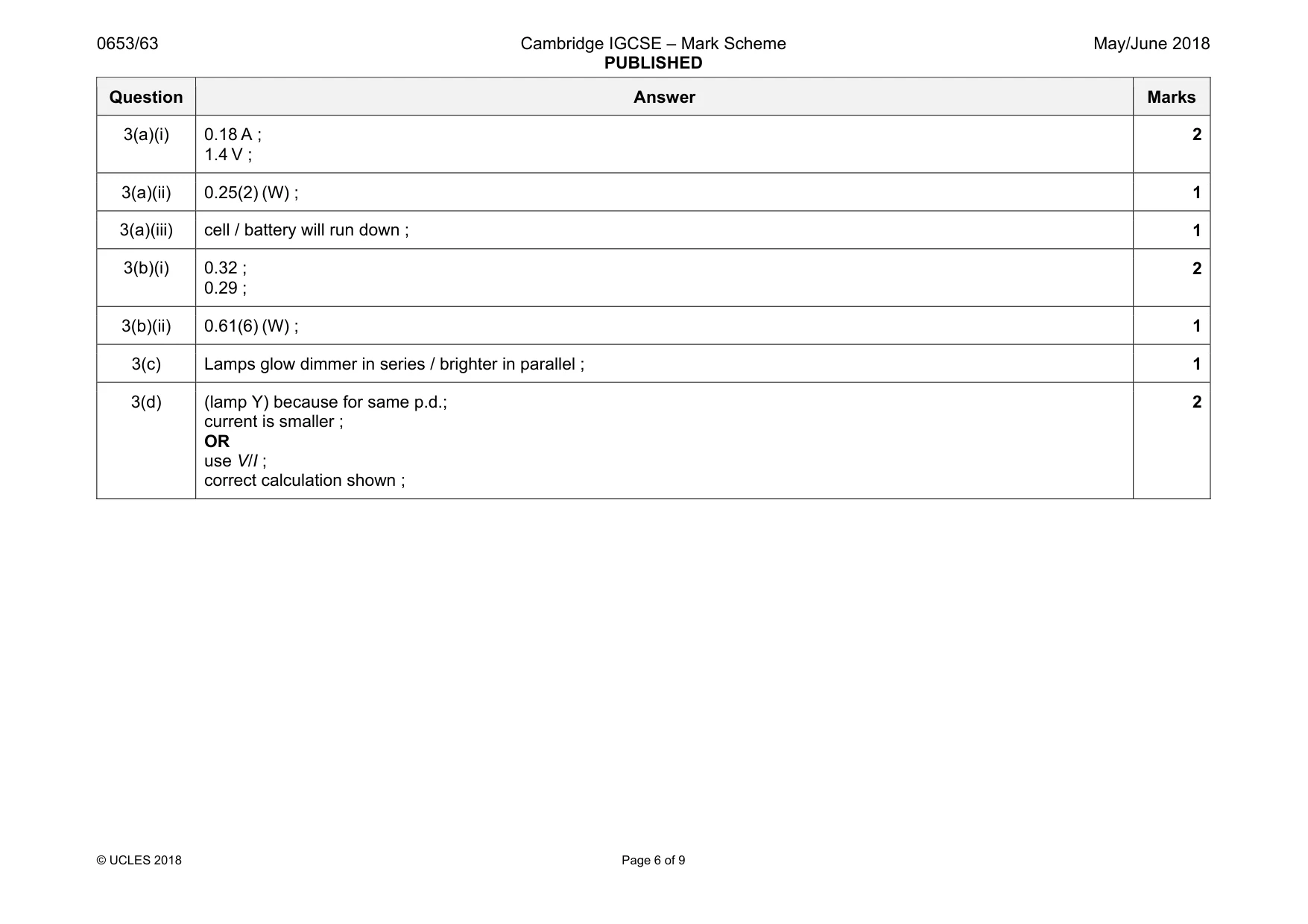 Mark scheme, page 6 of 9
