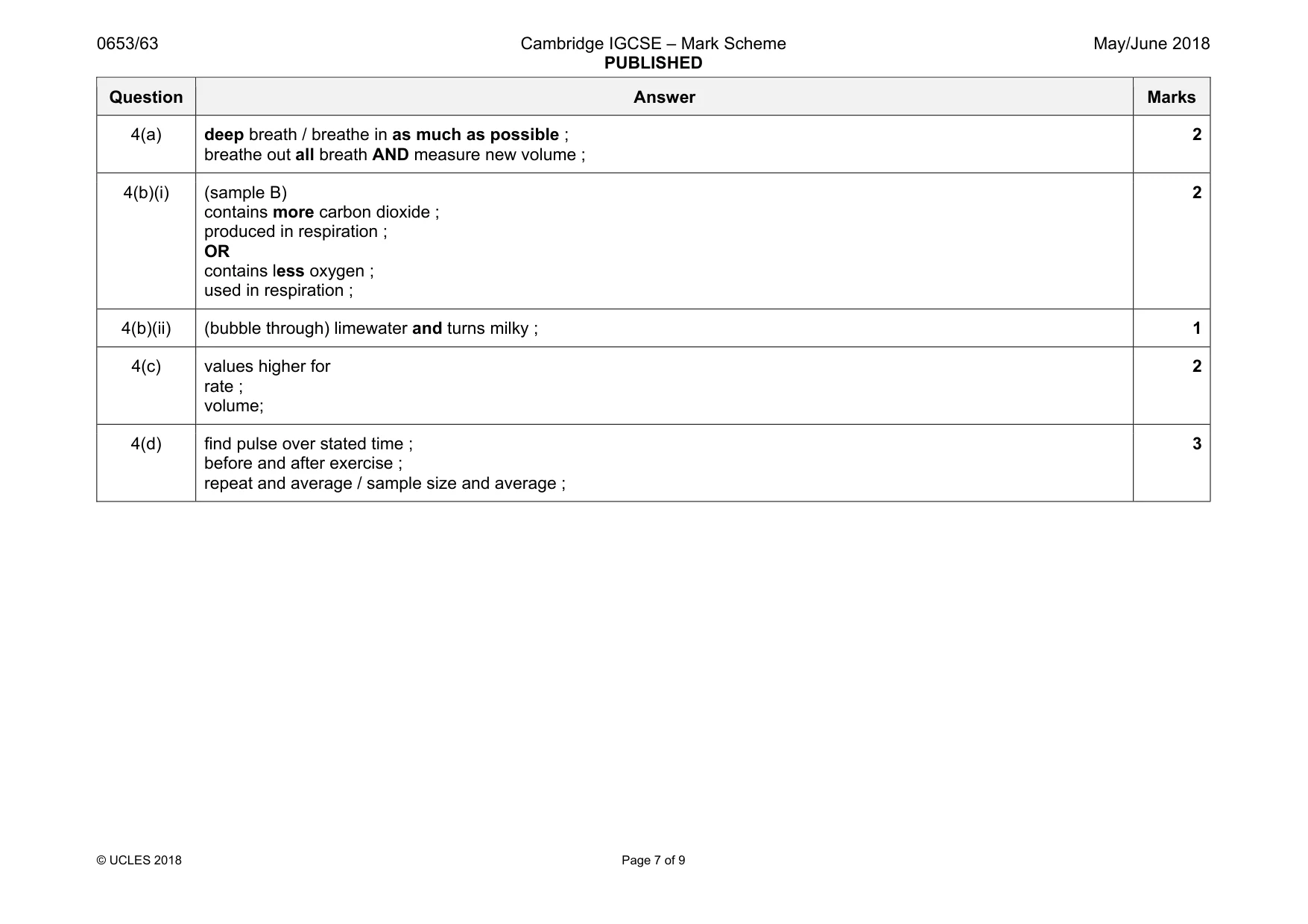 Mark scheme, page 7 of 9