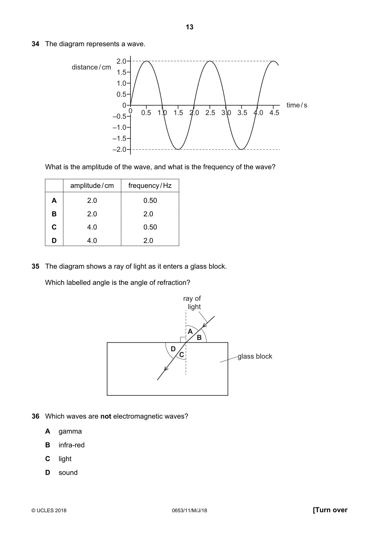 Cambridge IGCSE Science - Combined 0653 2018 May/June Paper 1 · Variant 1 question paper, page 13 of 16