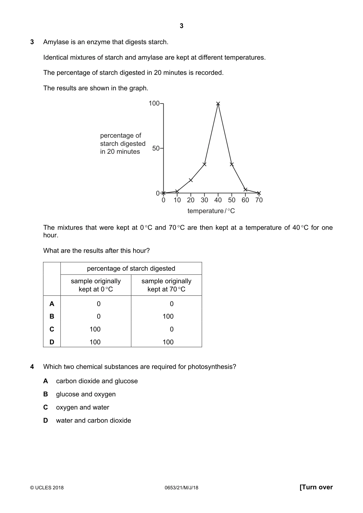 Cambridge IGCSE Science - Combined 0653 2018 May/June Paper 2 · Variant 1 question paper, page 3 of 16