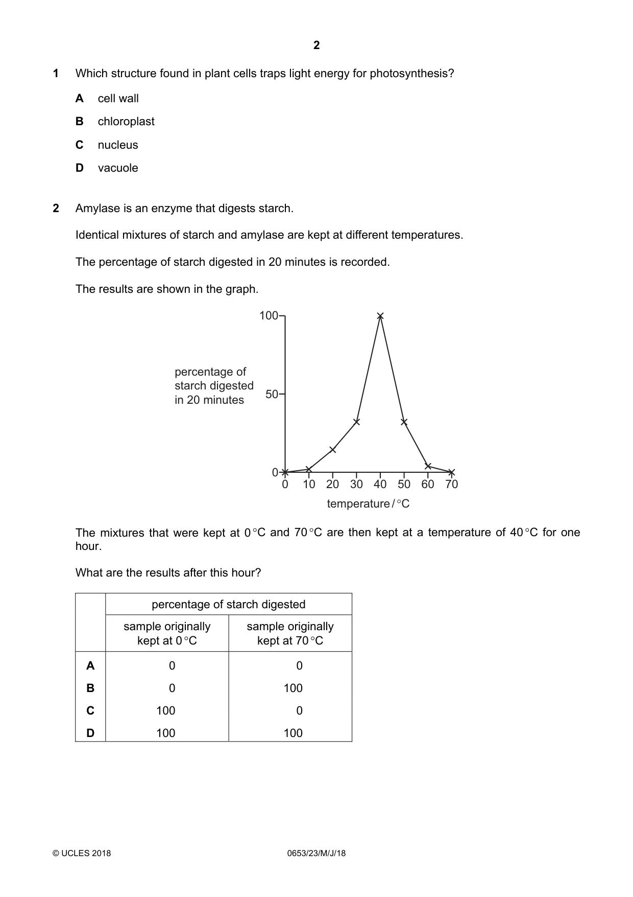 Cambridge IGCSE Science - Combined 0653 2018 May/June Paper 2 · Variant 3 question paper, page 2 of 16