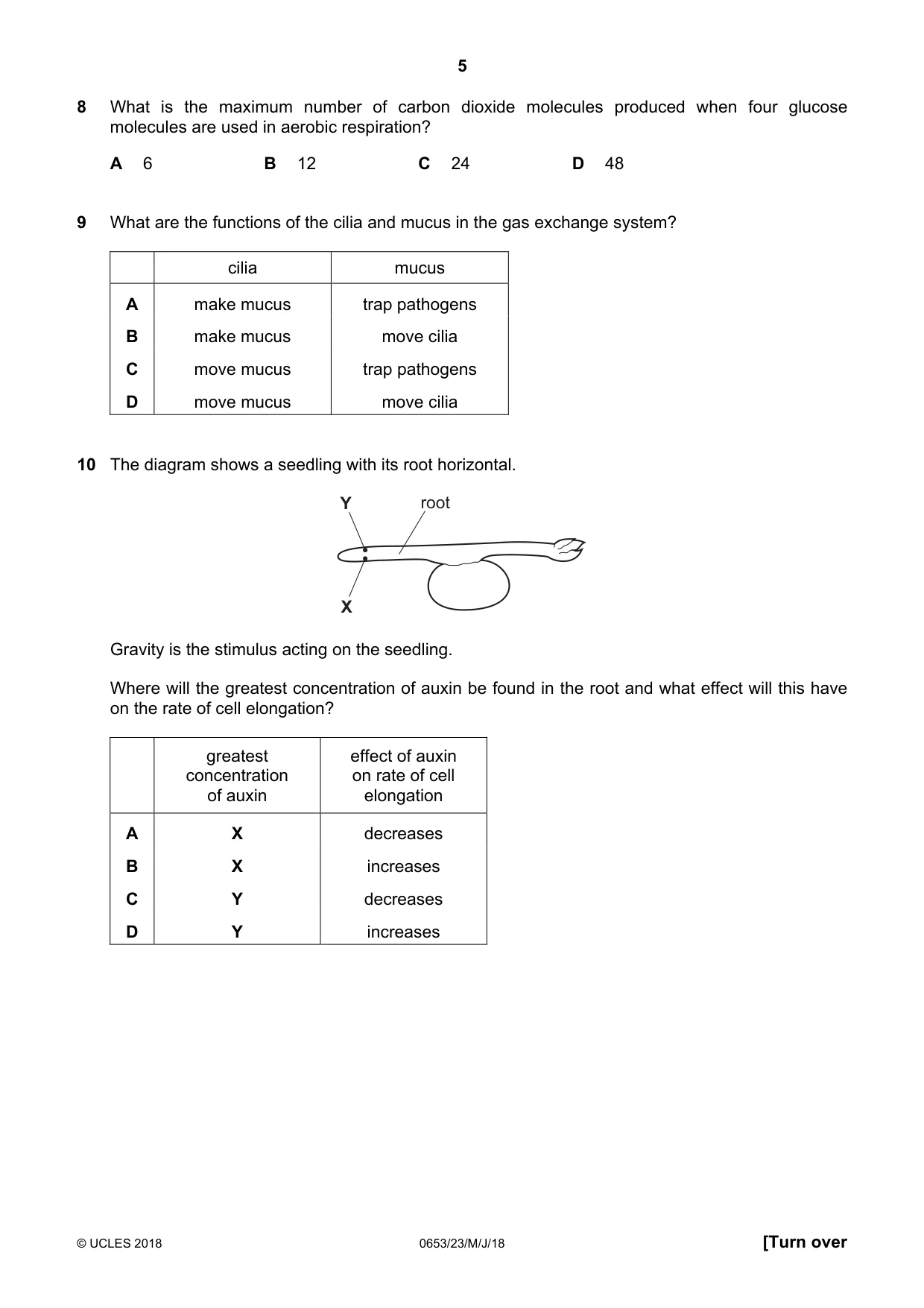 Cambridge IGCSE Science - Combined 0653 2018 May/June Paper 2 · Variant 3 question paper, page 5 of 16