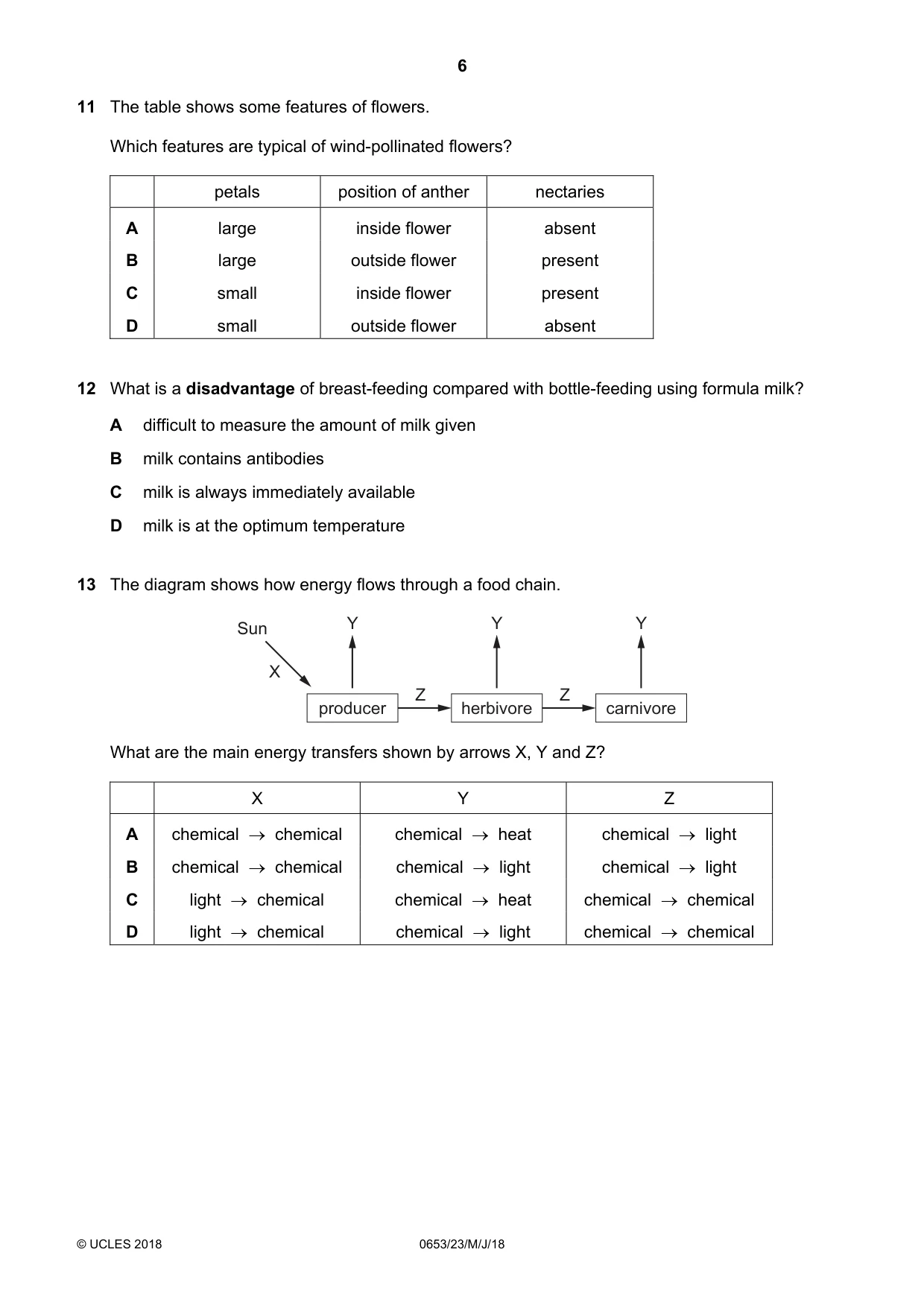 Cambridge IGCSE Science - Combined 0653 2018 May/June Paper 2 · Variant 3 question paper, page 6 of 16