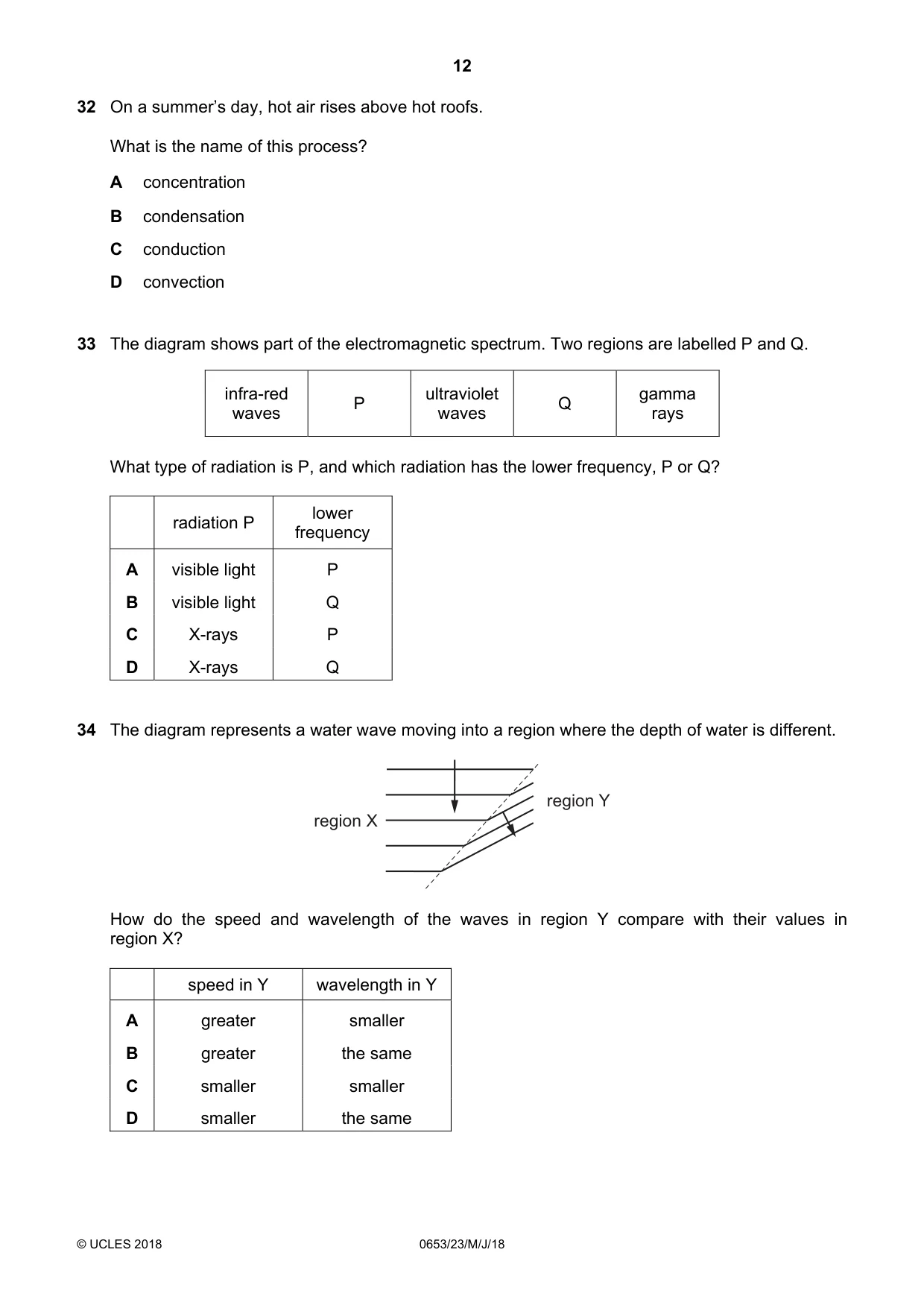 Cambridge IGCSE Science - Combined 0653 2018 May/June Paper 2 · Variant 3 question paper, page 12 of 16