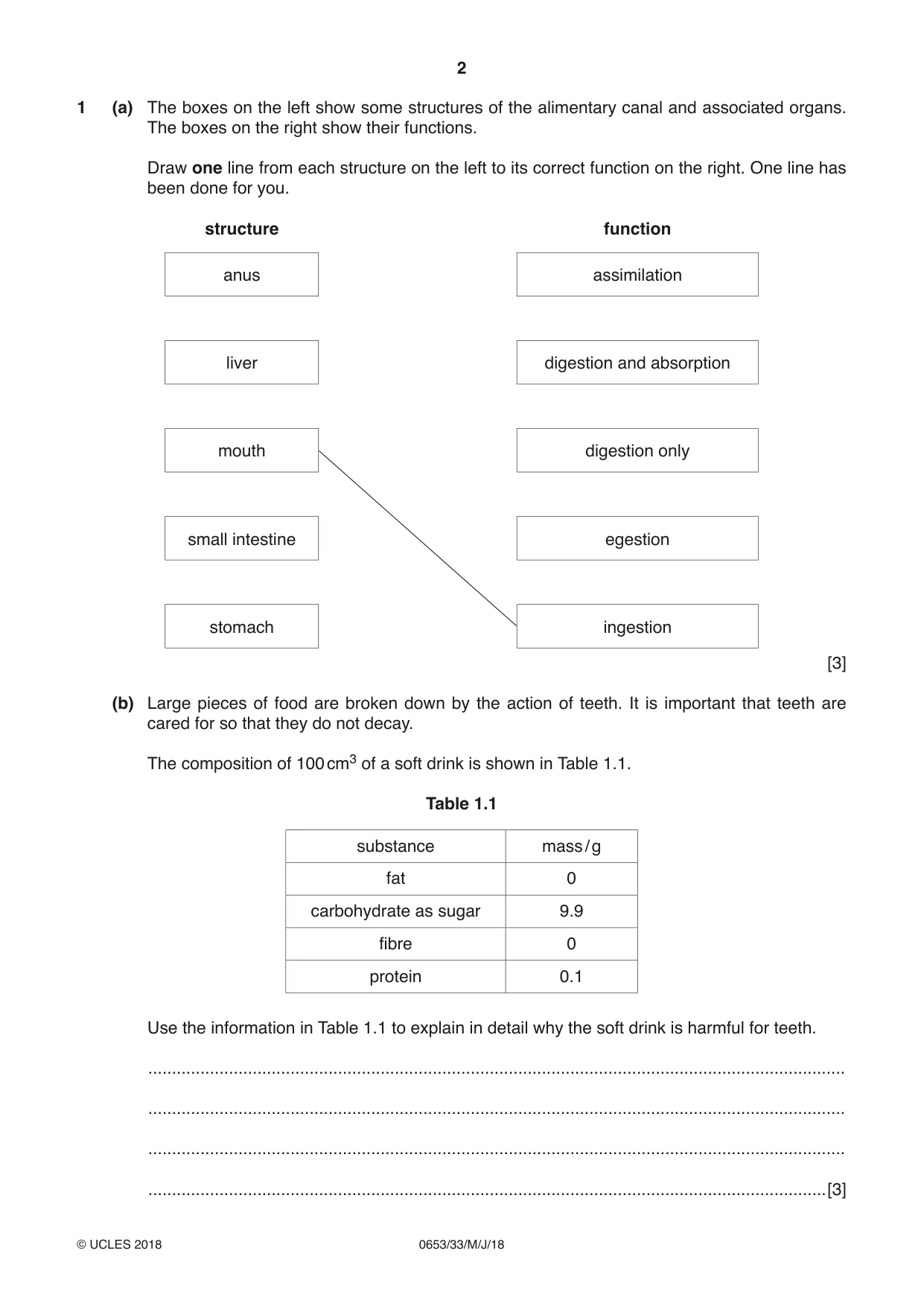 Cambridge IGCSE Science - Combined 0653 2018 May/June Paper 3 · Variant 3 question paper, page 2 of 24