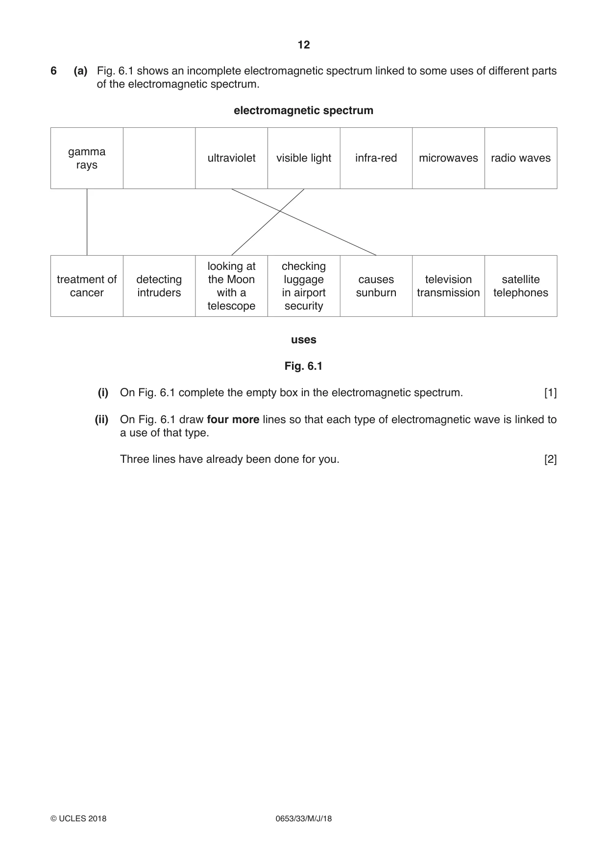 Cambridge IGCSE Science - Combined 0653 2018 May/June Paper 3 · Variant 3 question paper, page 12 of 24