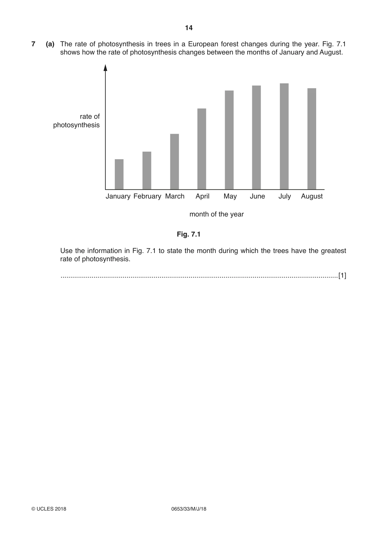 Cambridge IGCSE Science - Combined 0653 2018 May/June Paper 3 · Variant 3 question paper, page 14 of 24