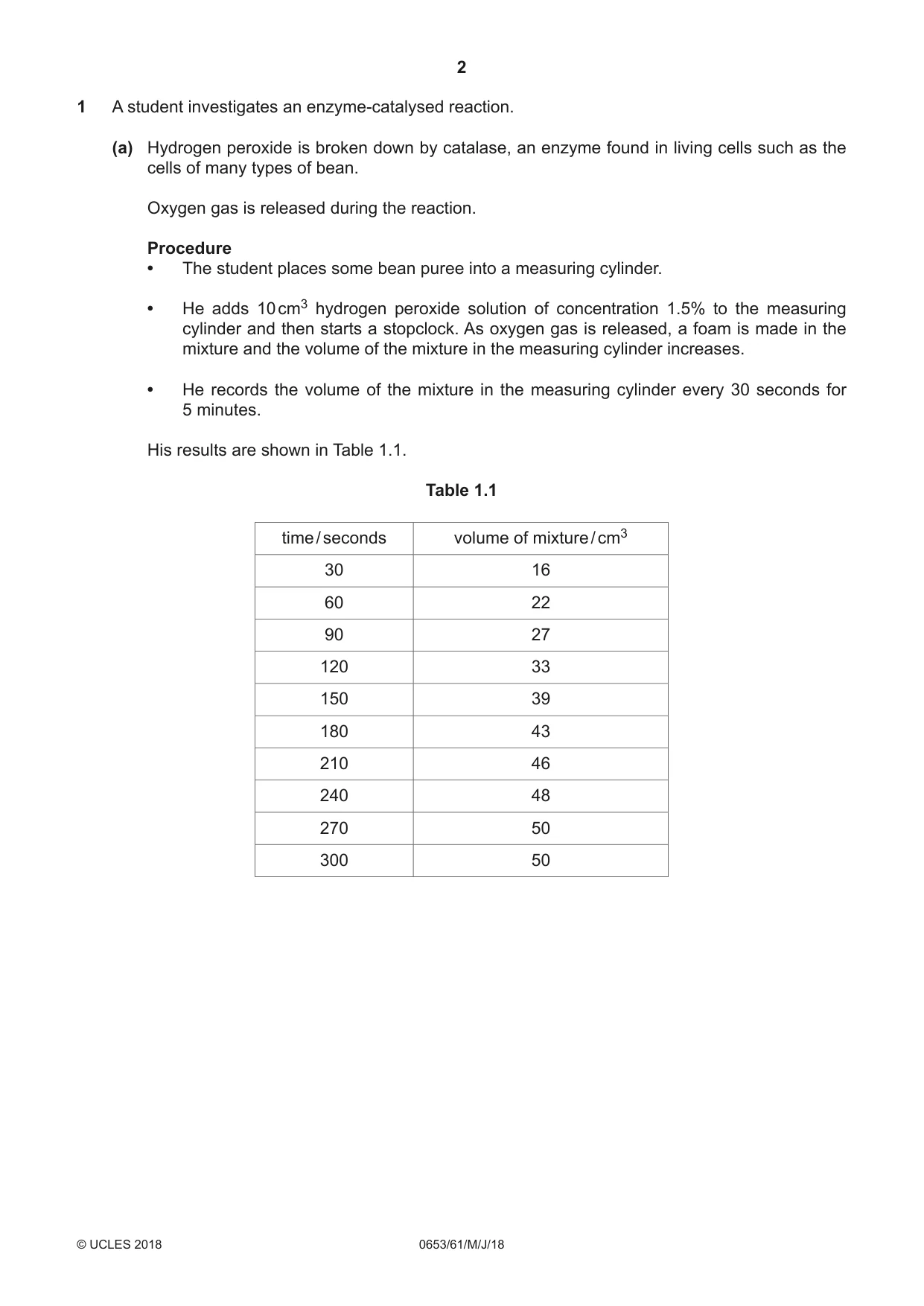 Cambridge IGCSE Science - Combined 0653 2018 May/June Paper 6 · Variant 1 question paper, page 2 of 20
