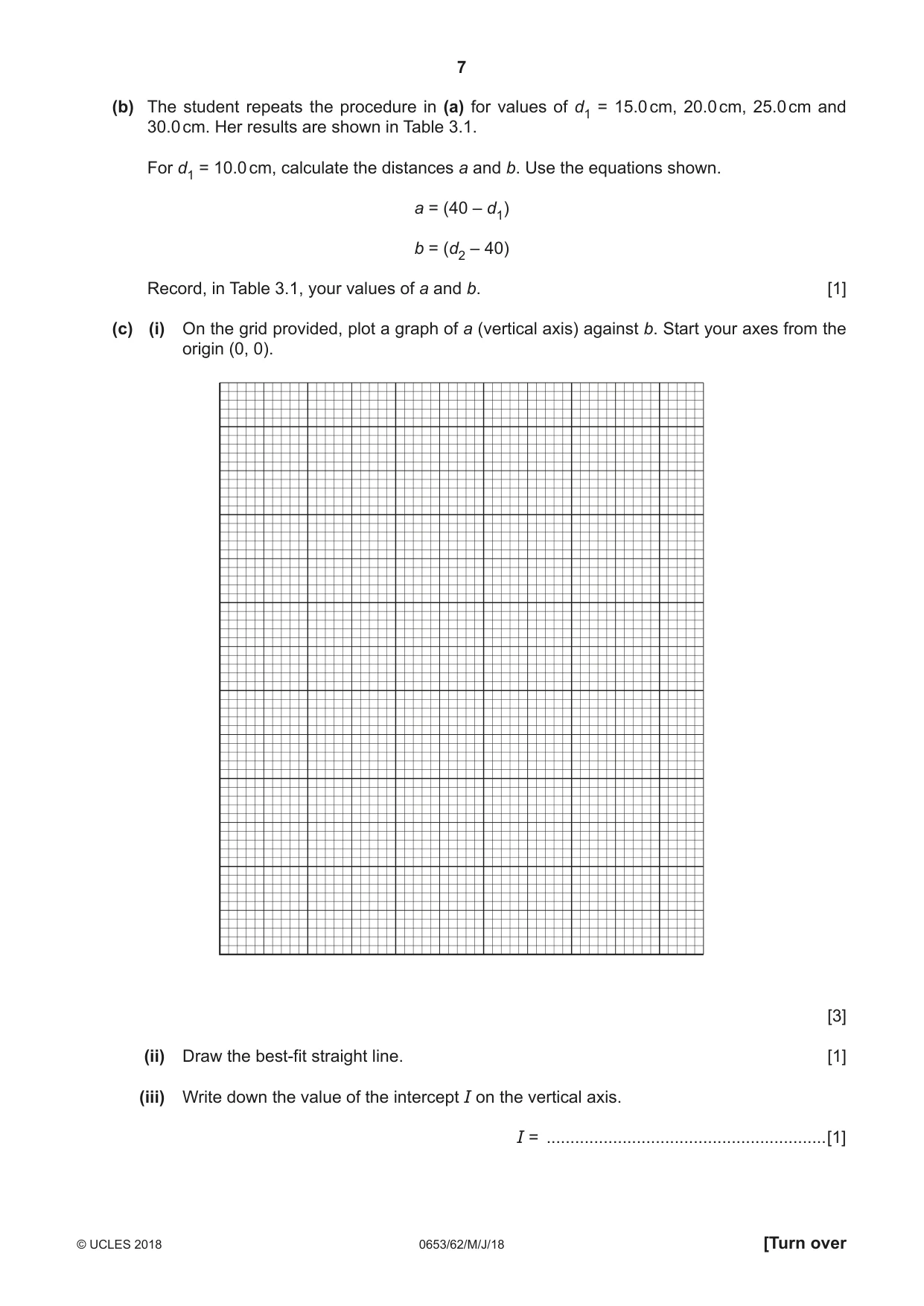 Cambridge IGCSE Science - Combined 0653 2018 May/June Paper 6 · Variant 2 question paper, page 7 of 20