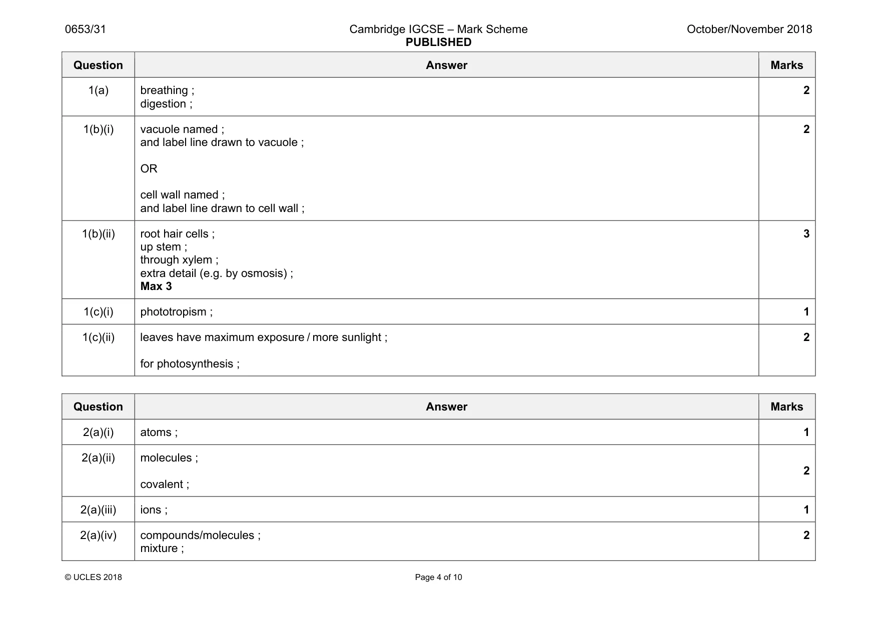 Mark scheme, page 4 of 10