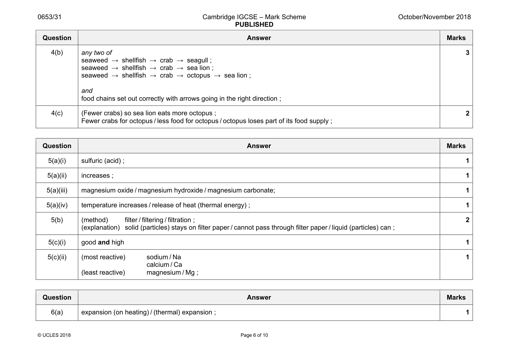 Mark scheme, page 6 of 10