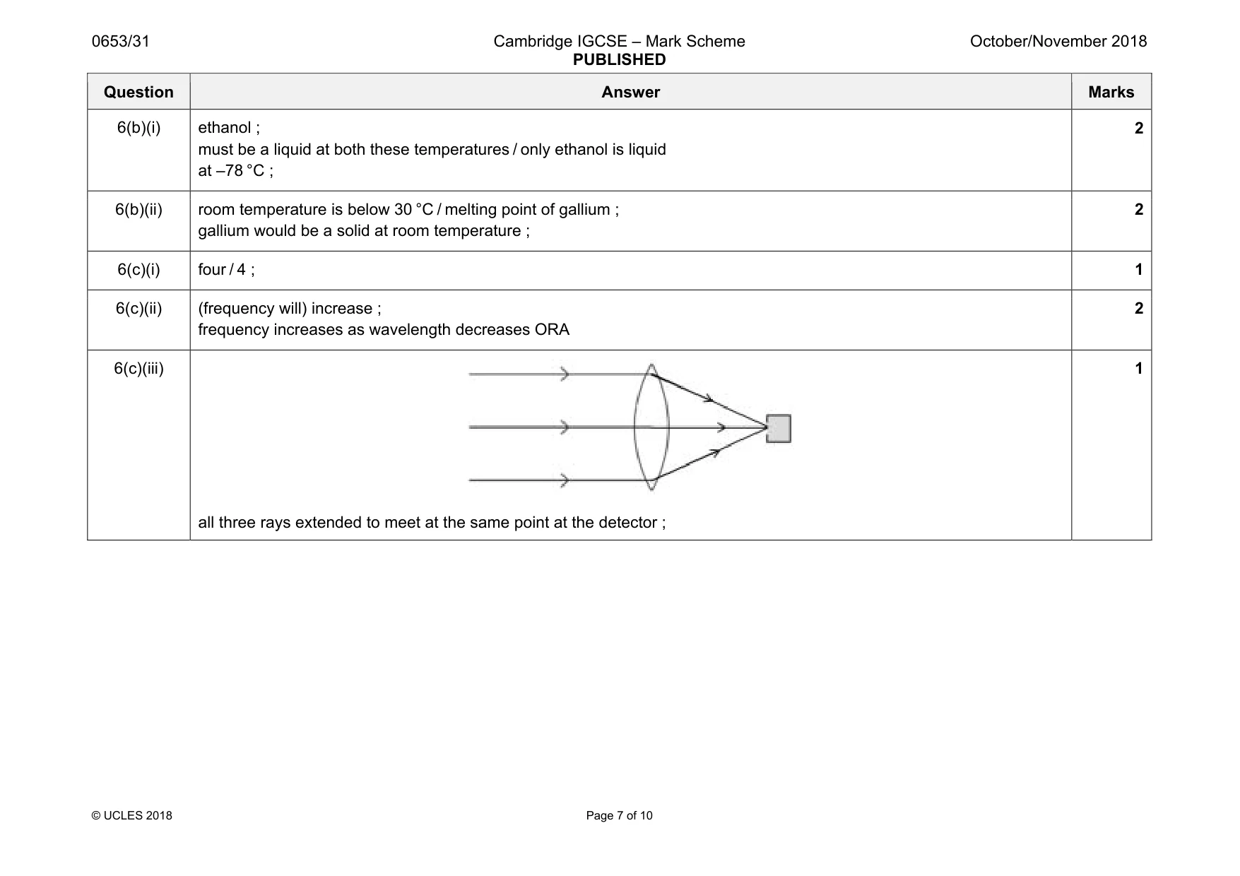 Mark scheme, page 7 of 10