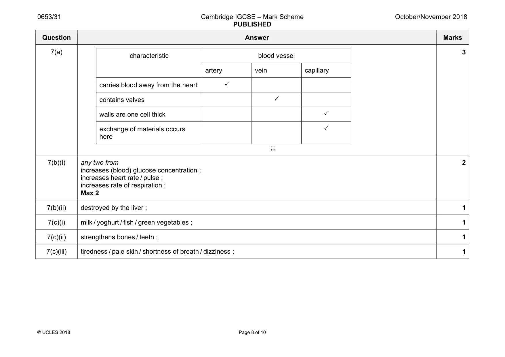 Mark scheme, page 8 of 10