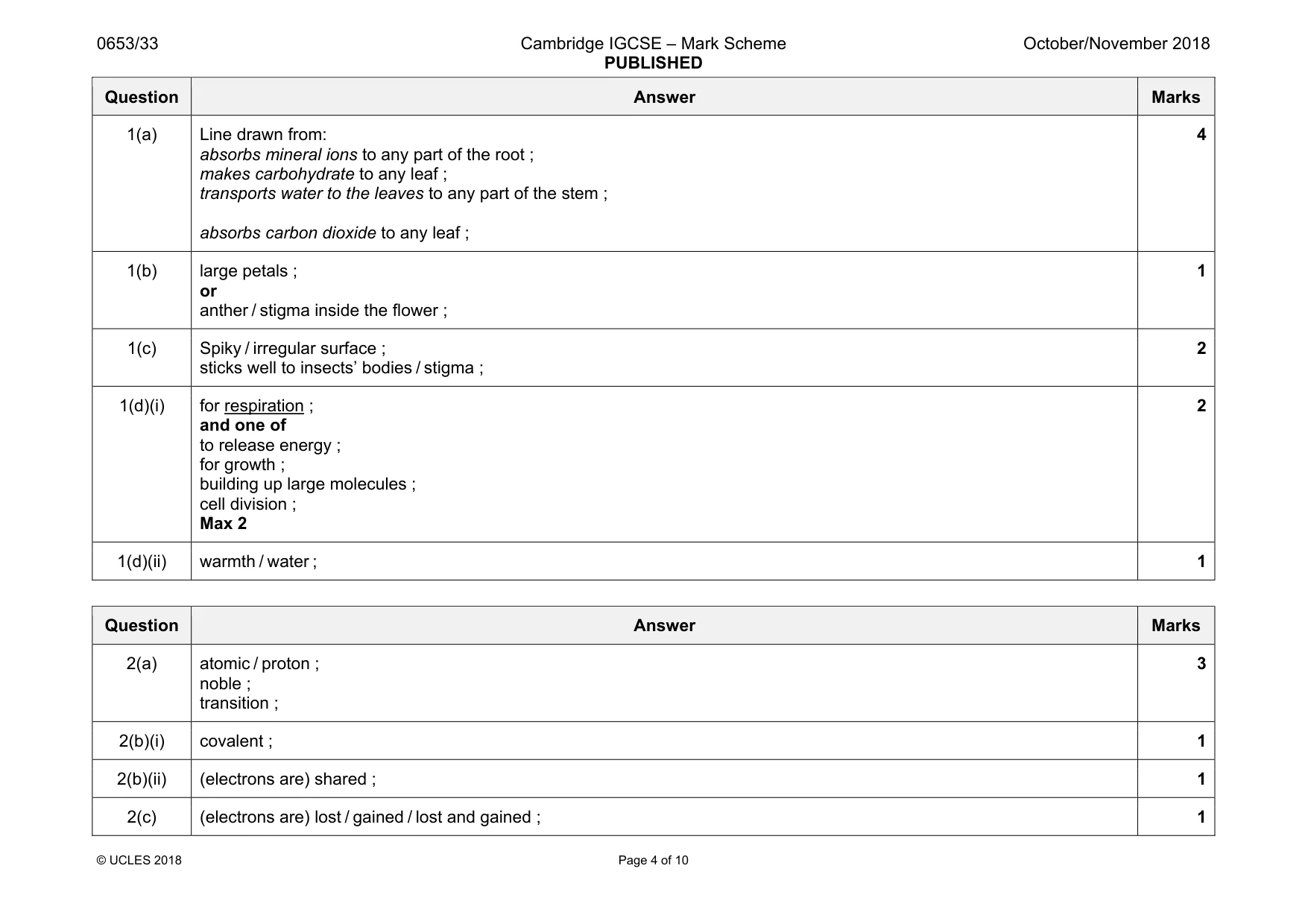 Mark scheme, page 4 of 10