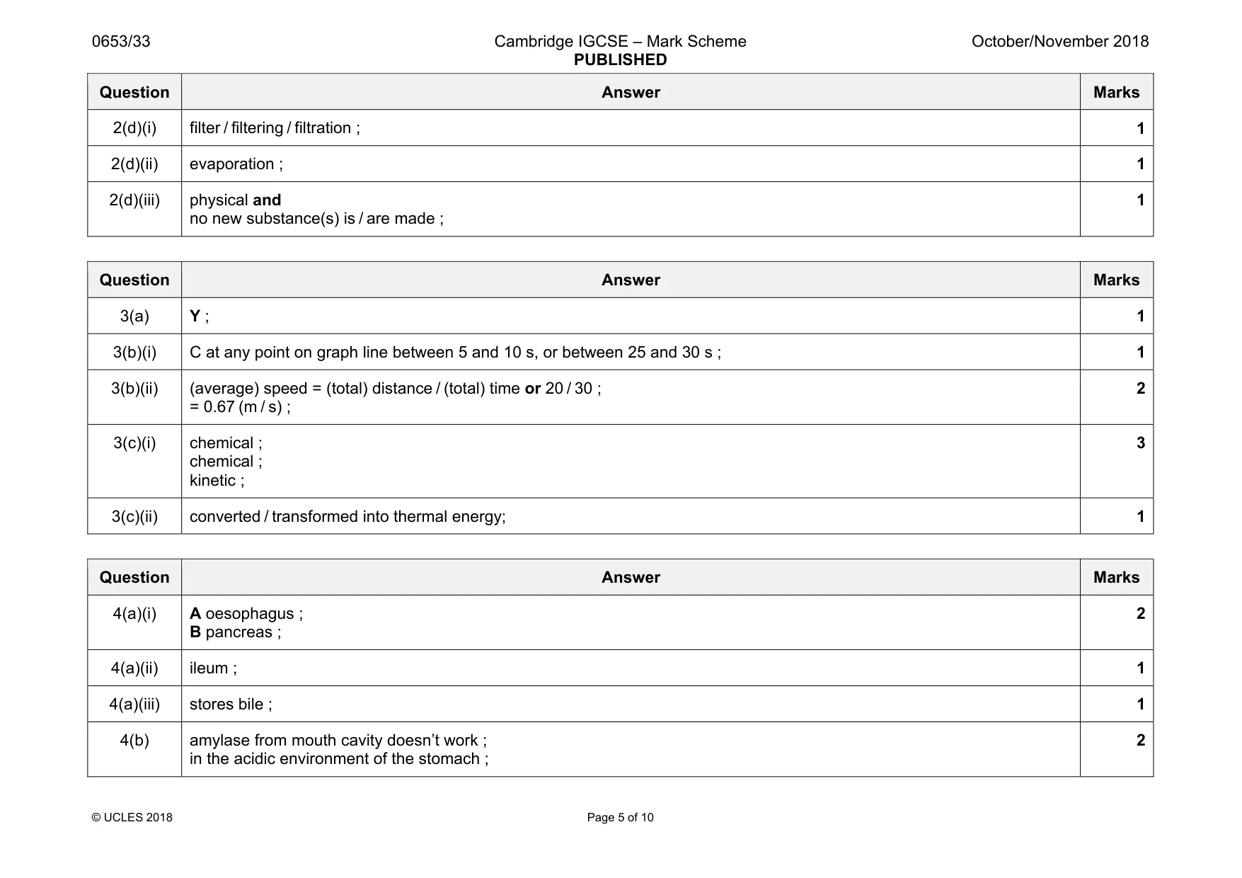 Mark scheme, page 5 of 10