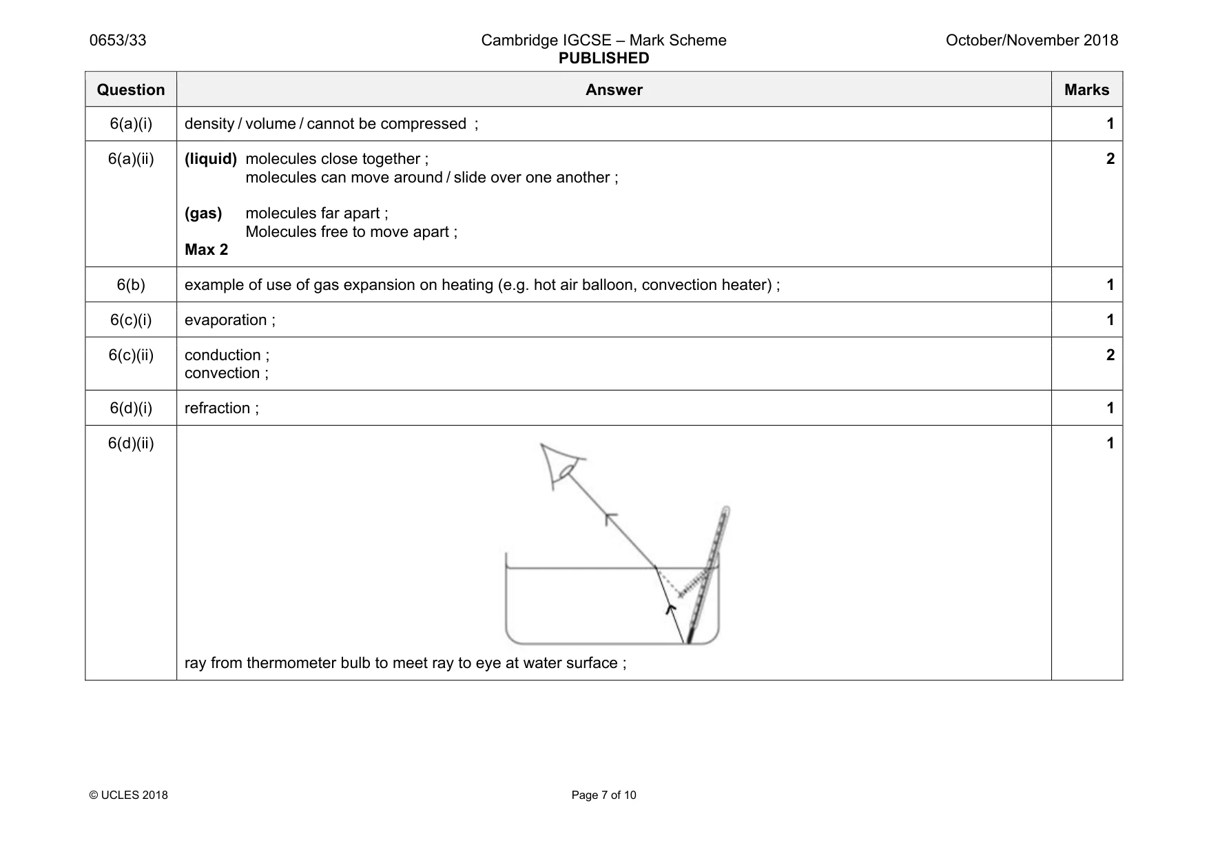 Mark scheme, page 7 of 10