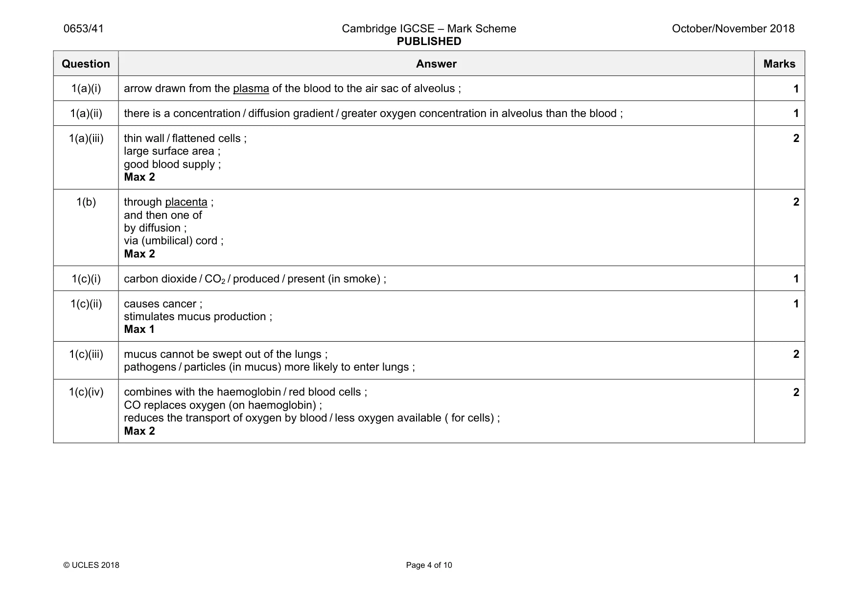Mark scheme, page 4 of 10