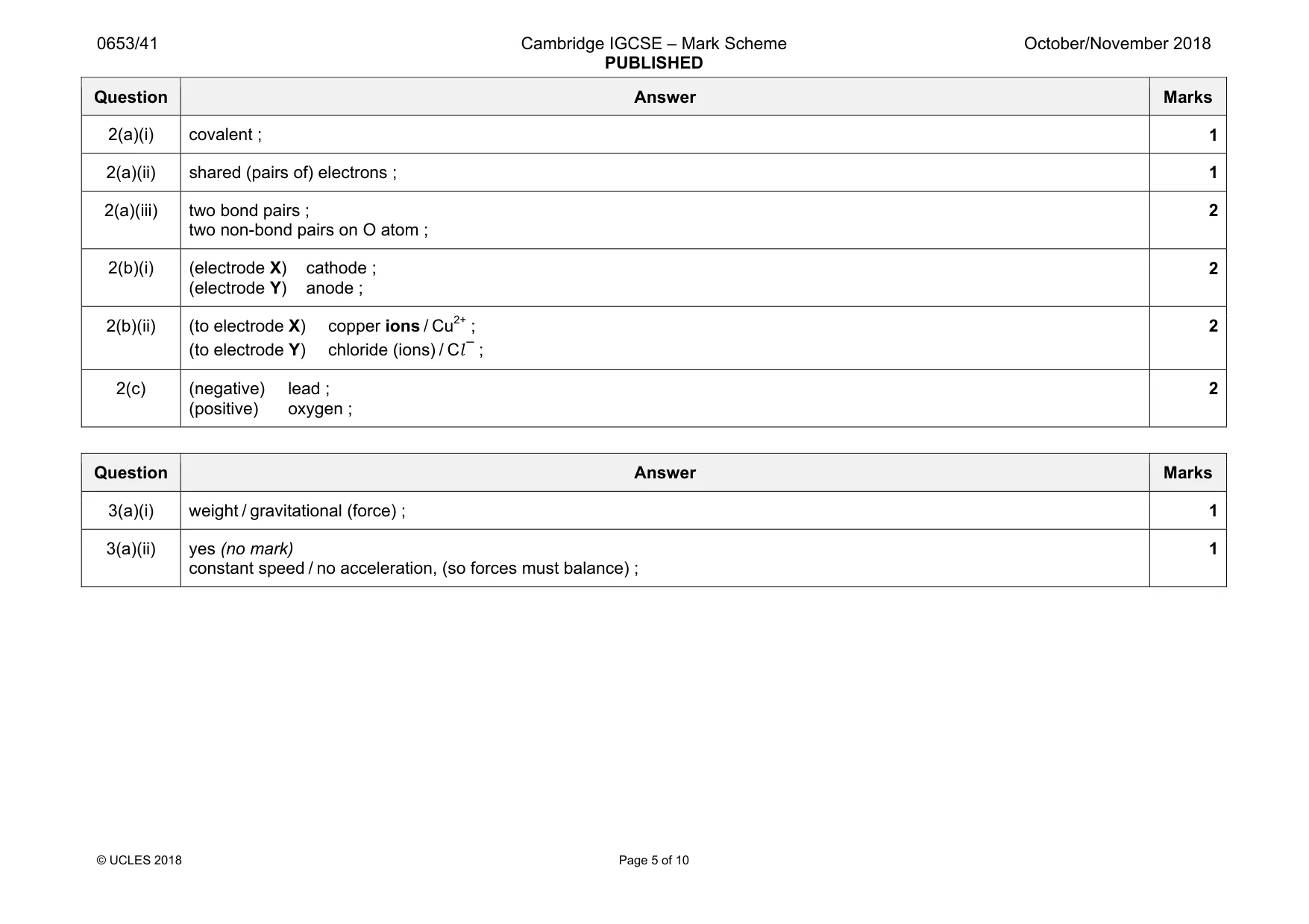 Mark scheme, page 5 of 10