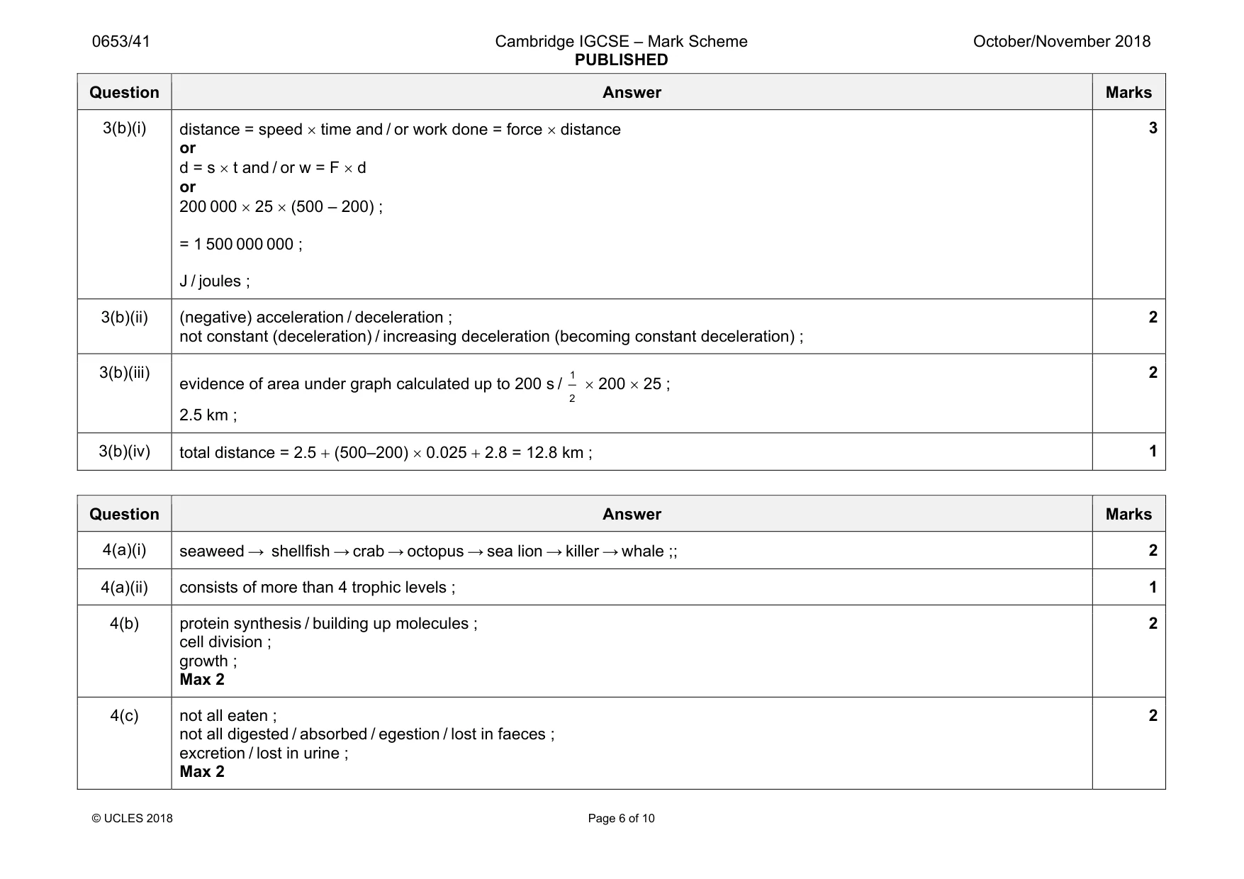 Mark scheme, page 6 of 10