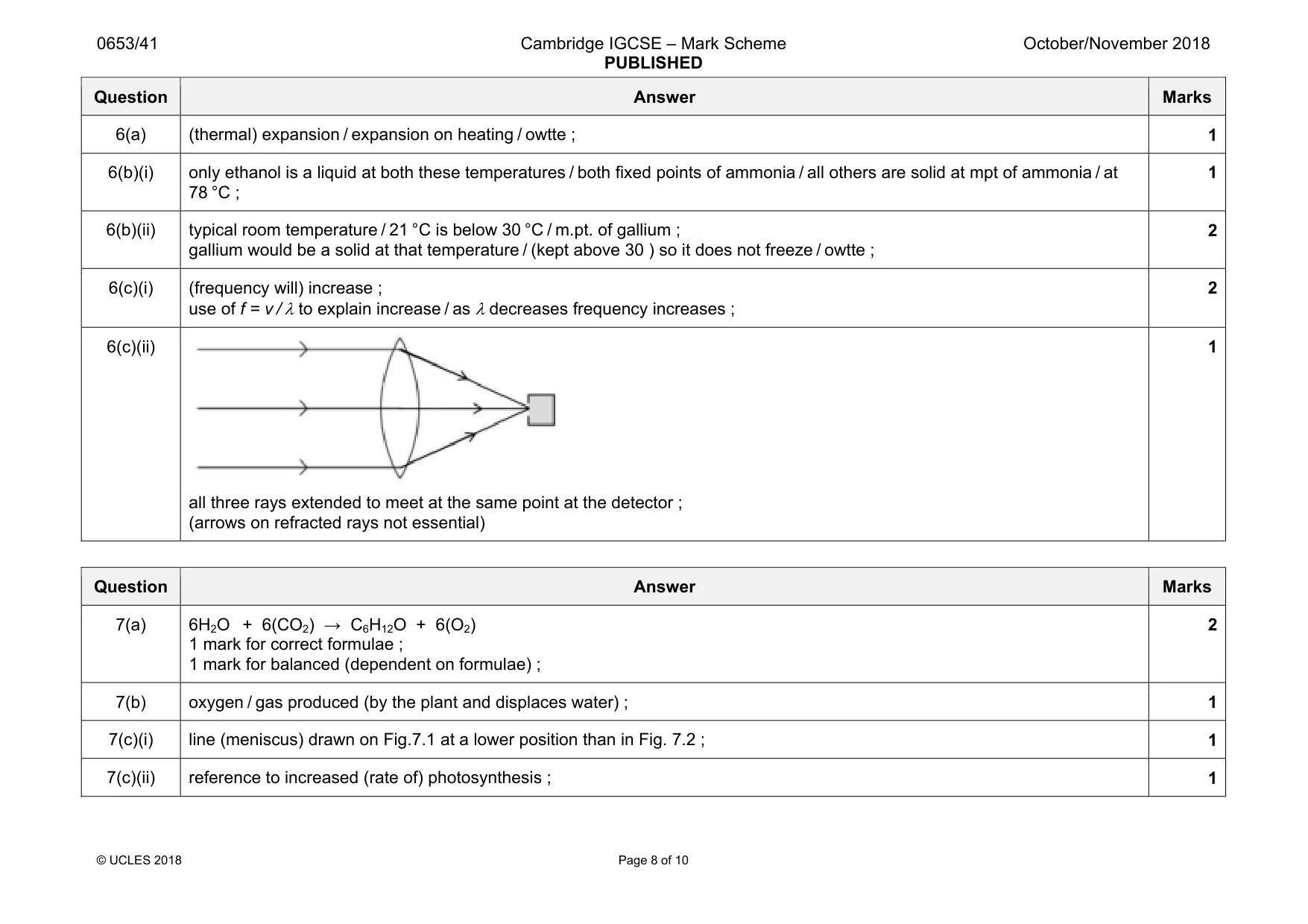 Mark scheme, page 8 of 10