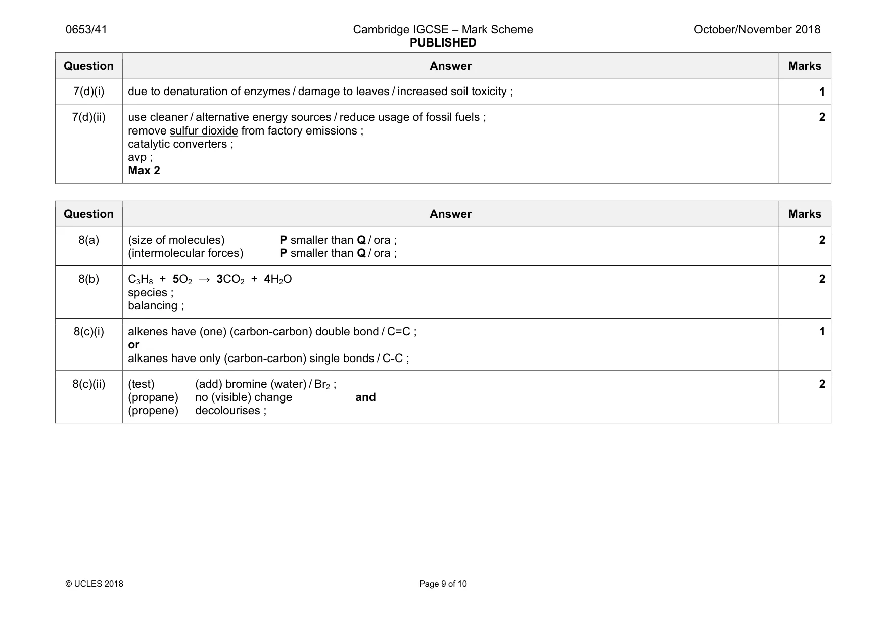 Mark scheme, page 9 of 10