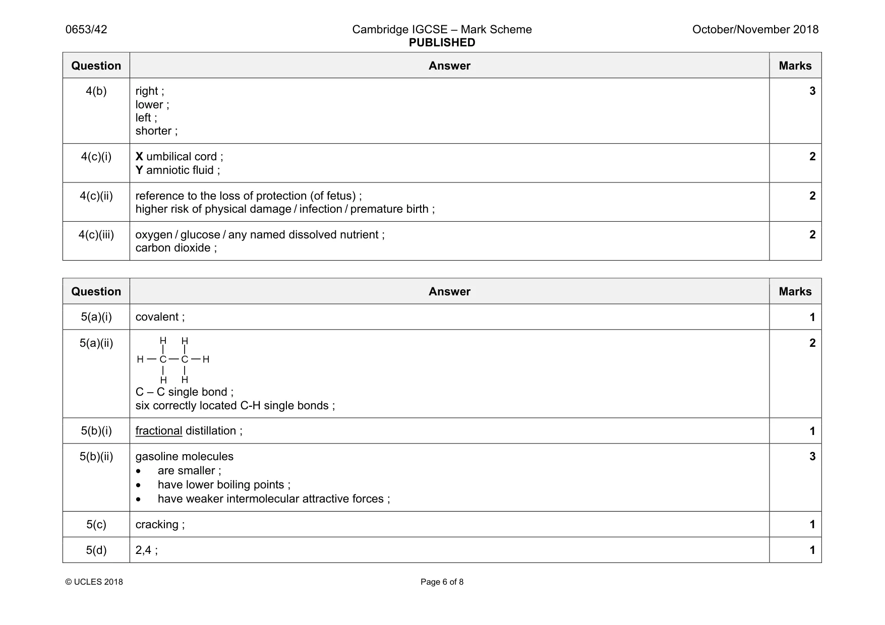Mark scheme, page 6 of 8