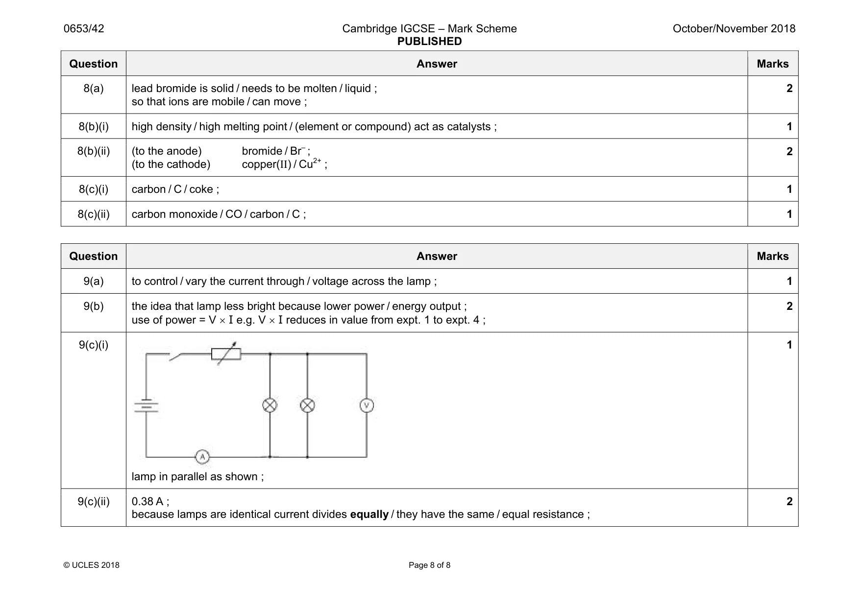 Mark scheme, page 8 of 8