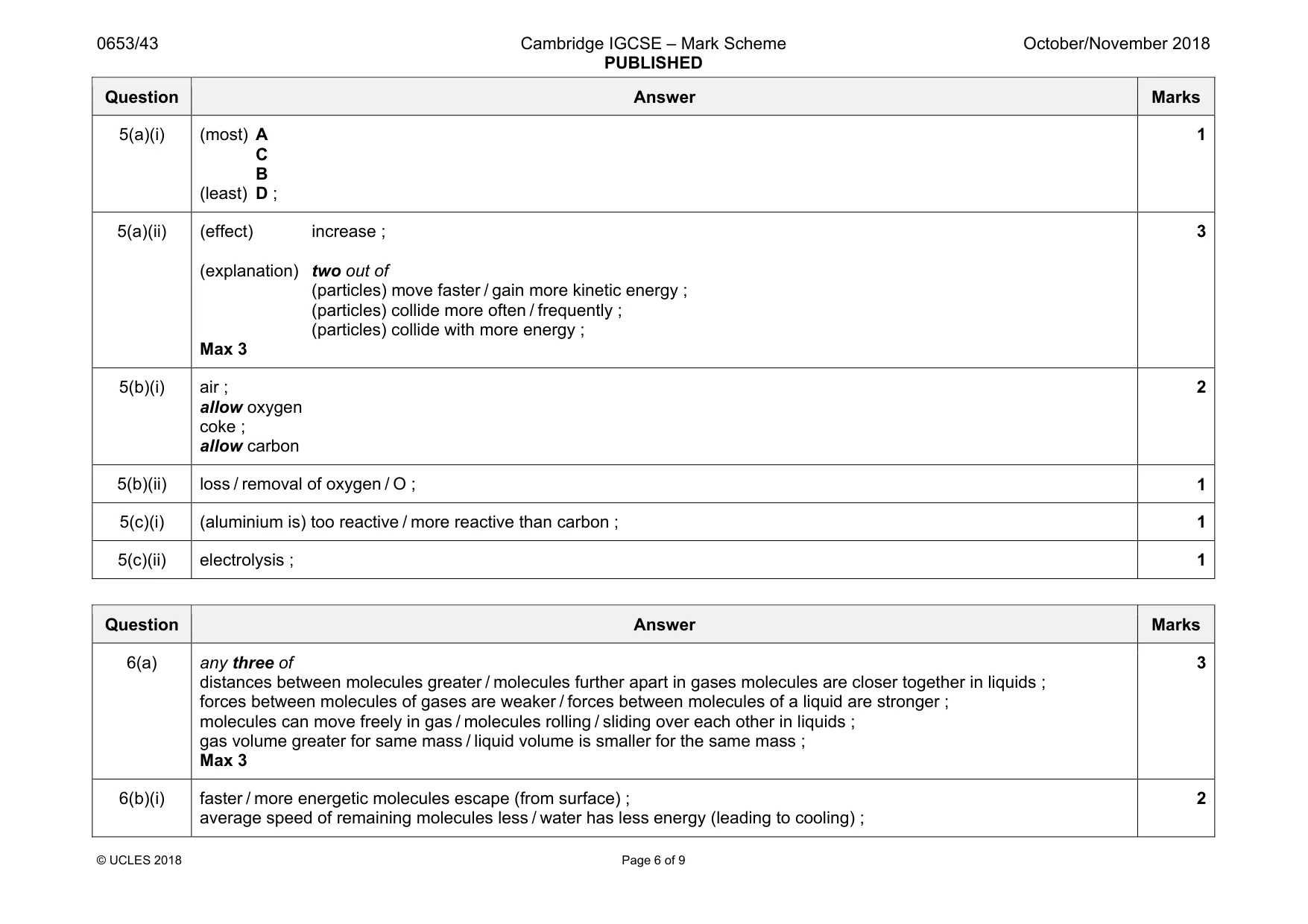 Mark scheme, page 6 of 9