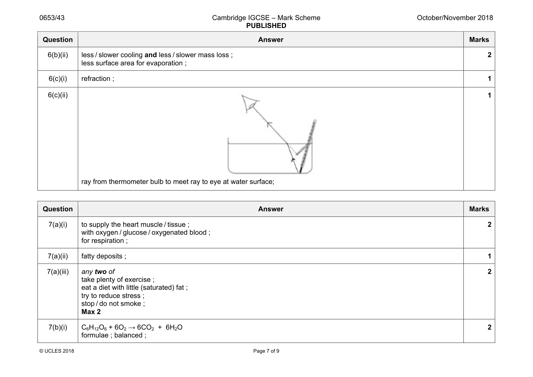 Mark scheme, page 7 of 9