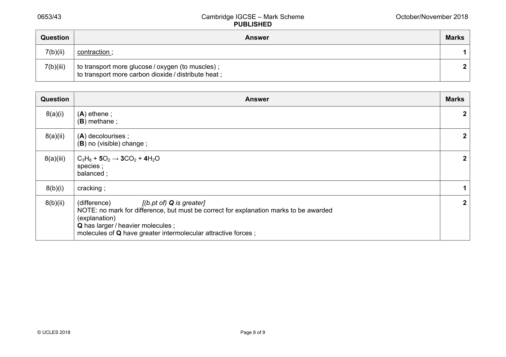 Mark scheme, page 8 of 9