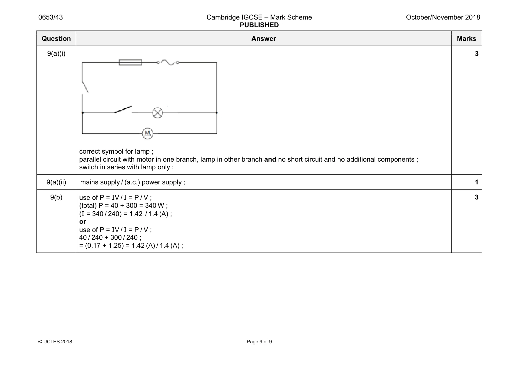 Mark scheme, page 9 of 9