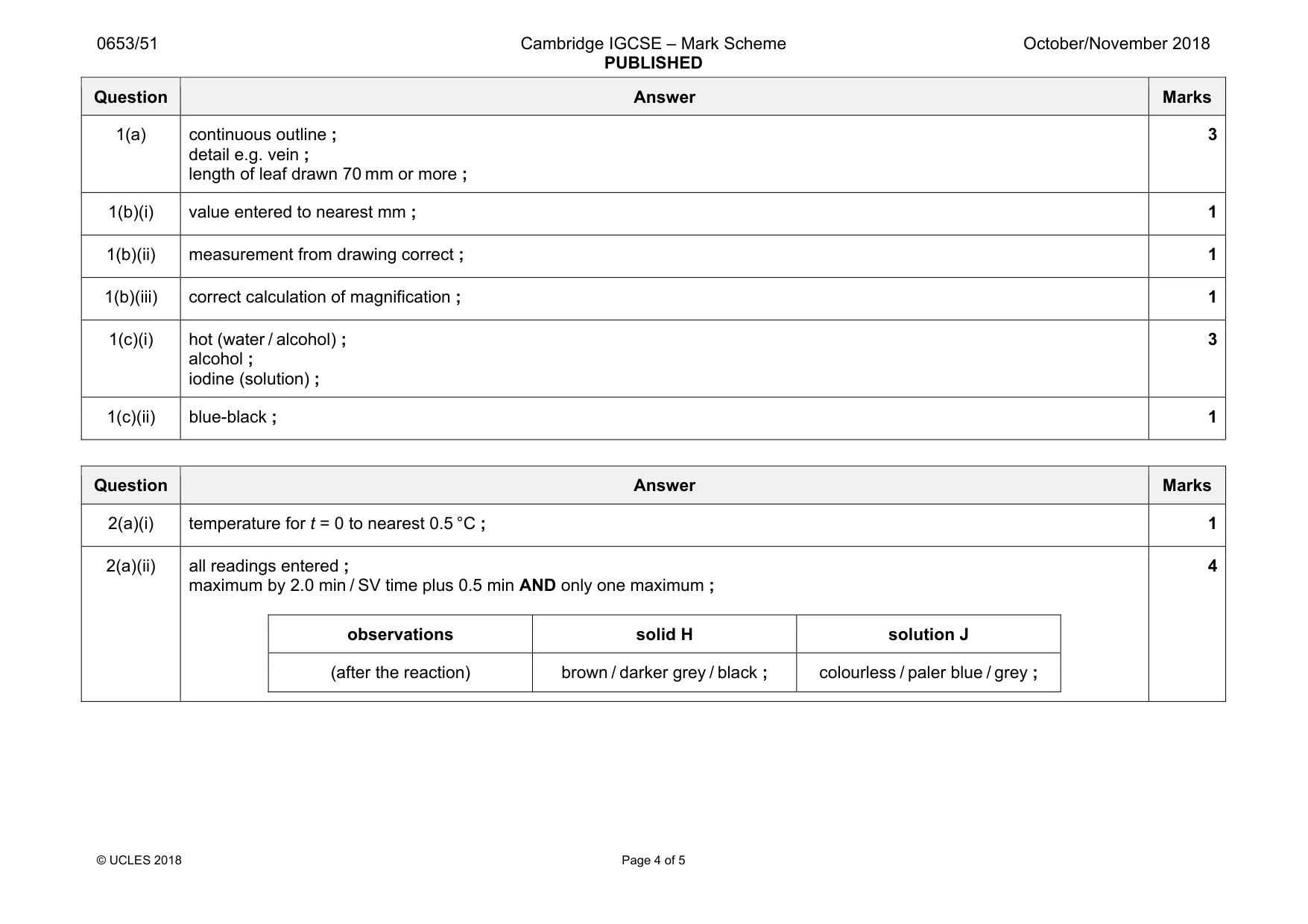 Mark scheme, page 4 of 5