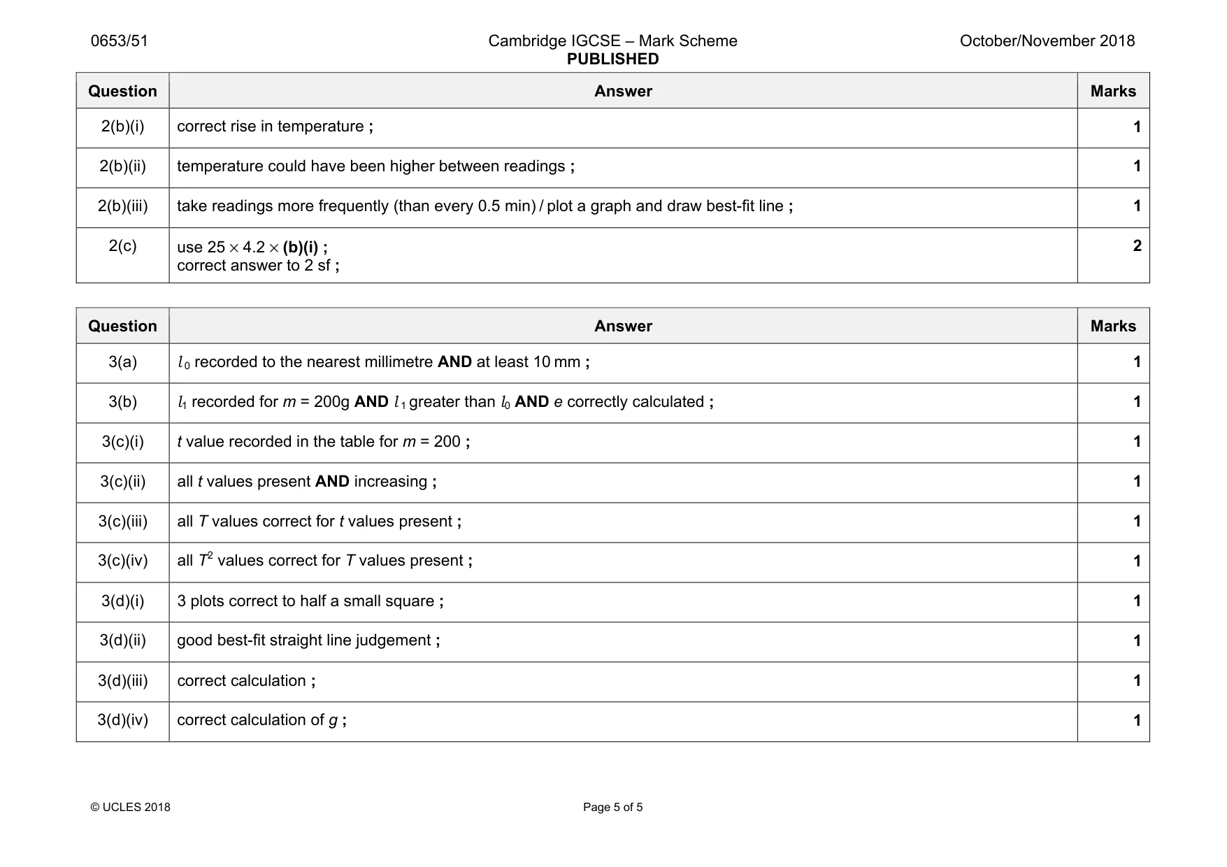 Mark scheme, page 5 of 5