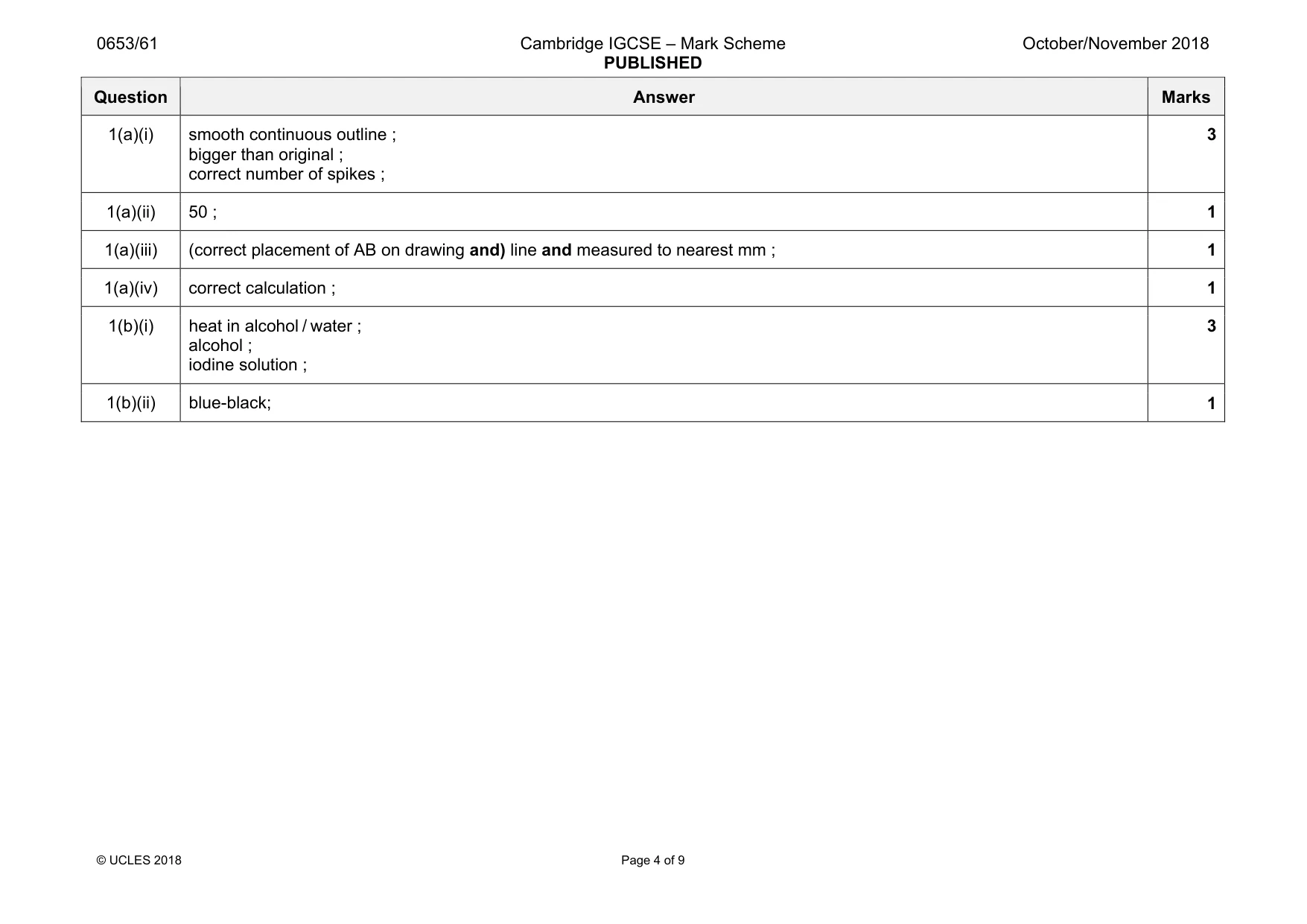 Mark scheme, page 4 of 9