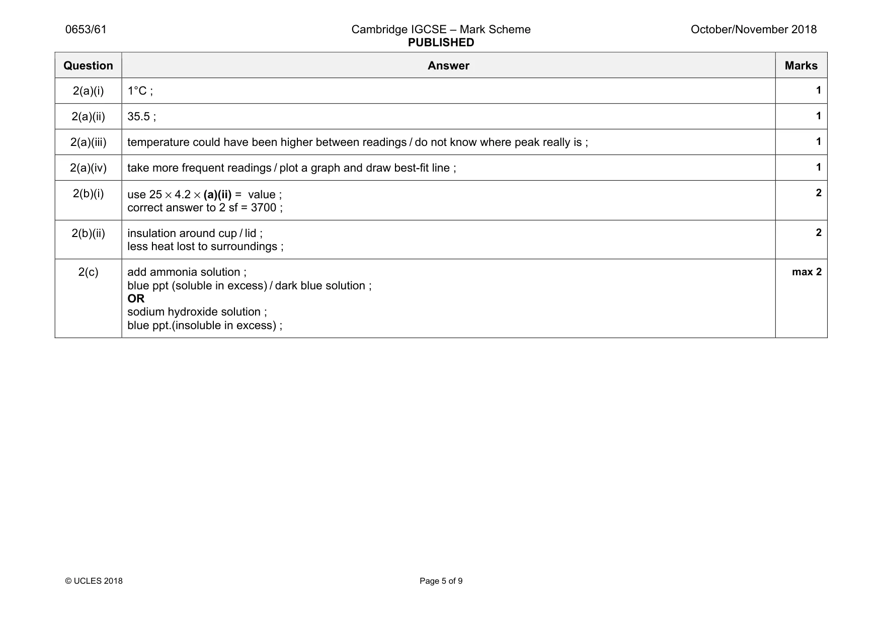 Mark scheme, page 5 of 9