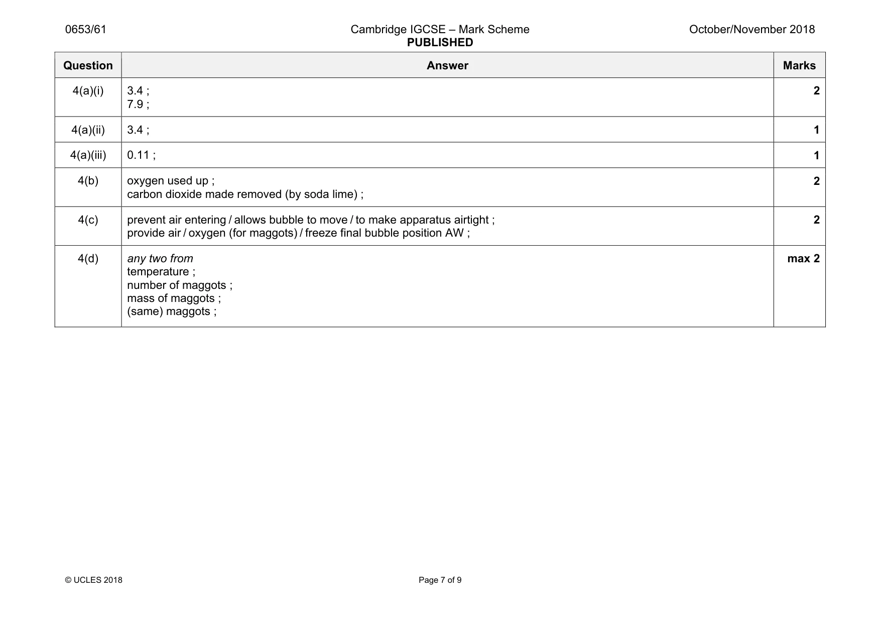 Mark scheme, page 7 of 9