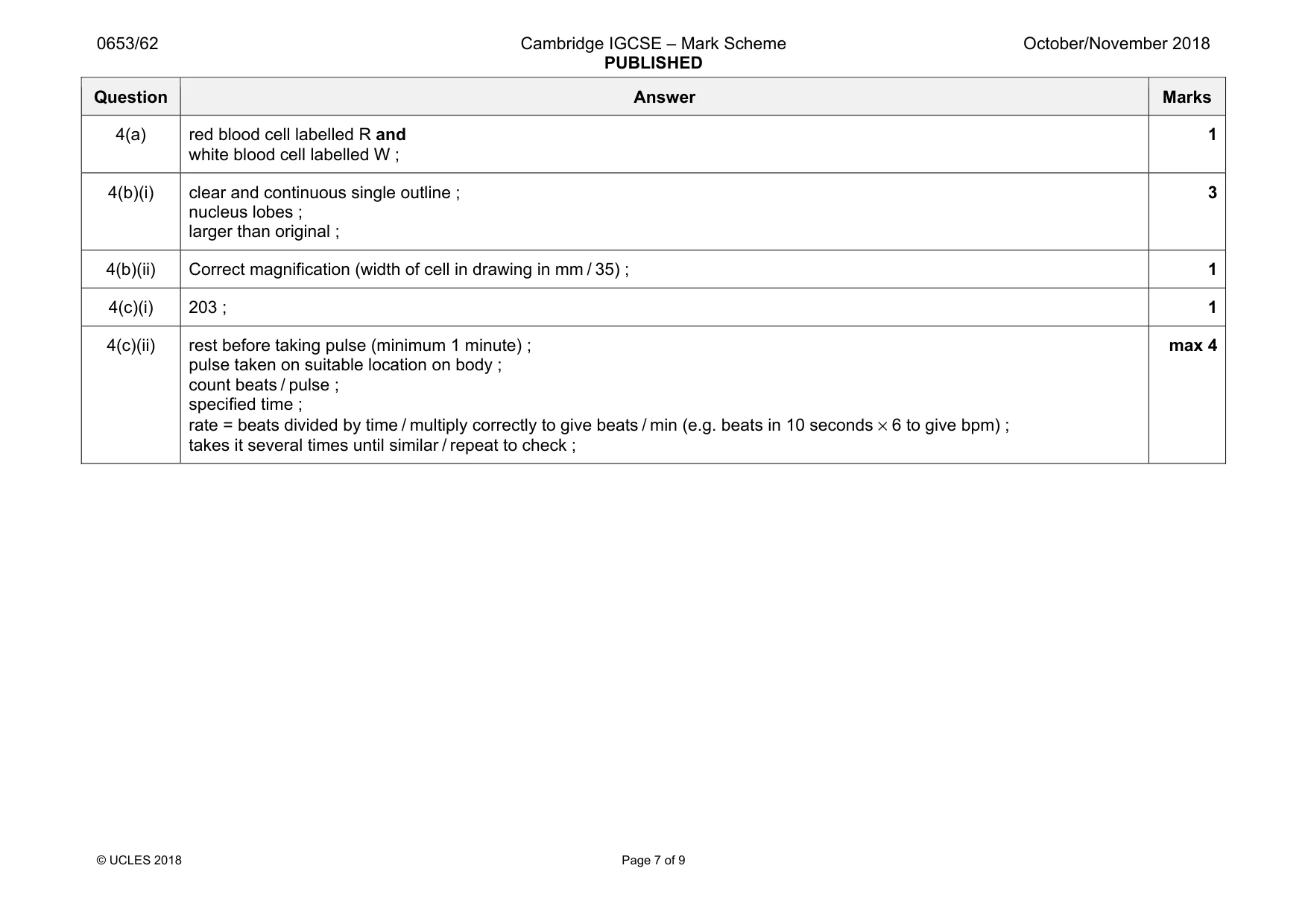 Mark scheme, page 7 of 9