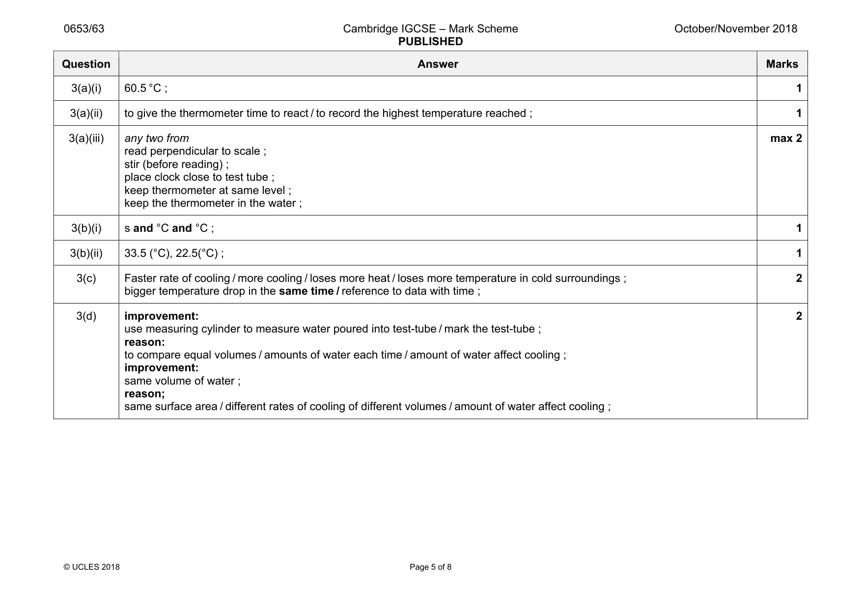 Mark scheme, page 5 of 8