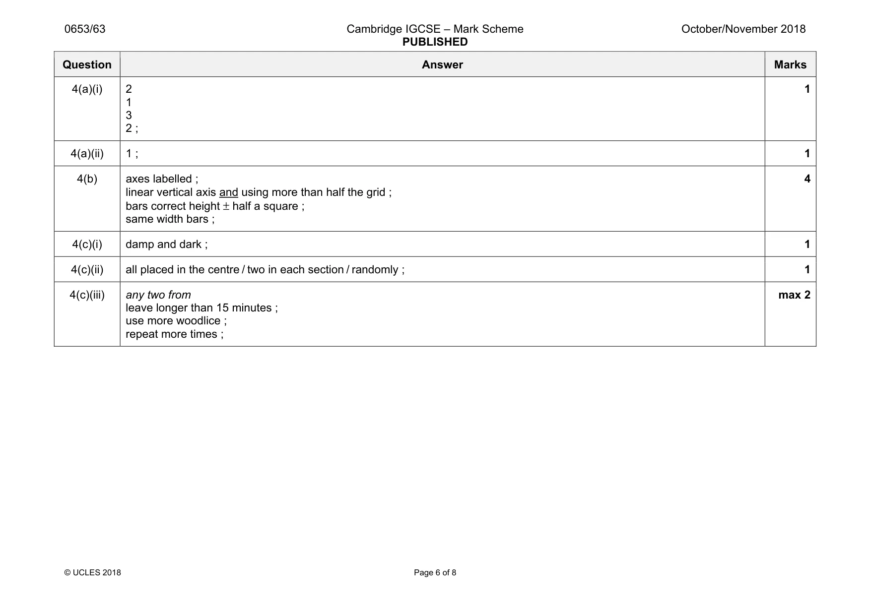 Mark scheme, page 6 of 8