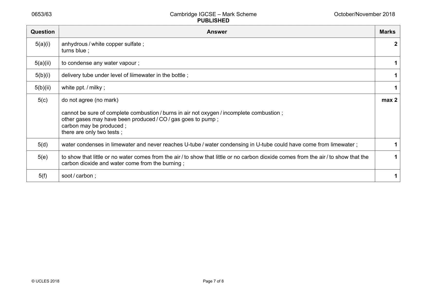 Mark scheme, page 7 of 8