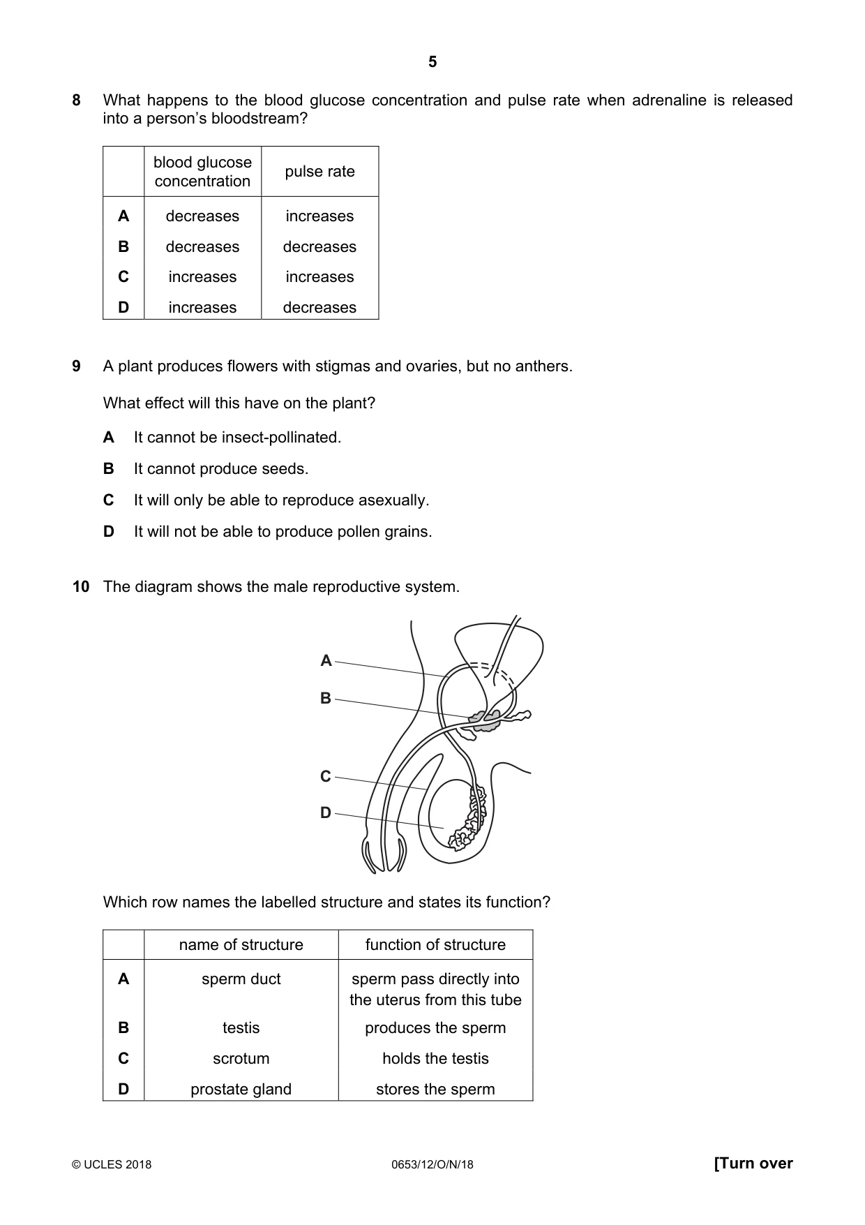 Cambridge IGCSE Science - Combined 0653 2018 Oct/Nov Paper 1 · Variant 2 question paper, page 5 of 20
