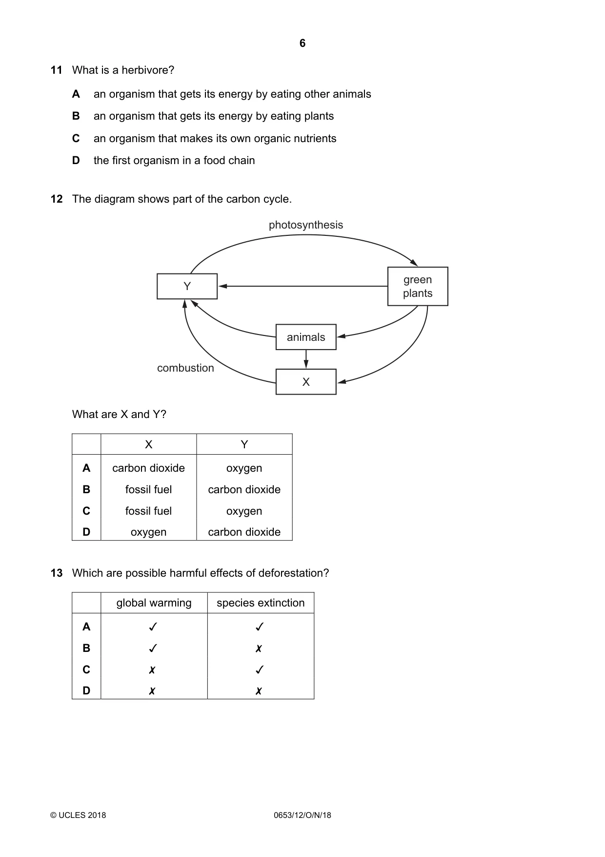 Cambridge IGCSE Science - Combined 0653 2018 Oct/Nov Paper 1 · Variant 2 question paper, page 6 of 20