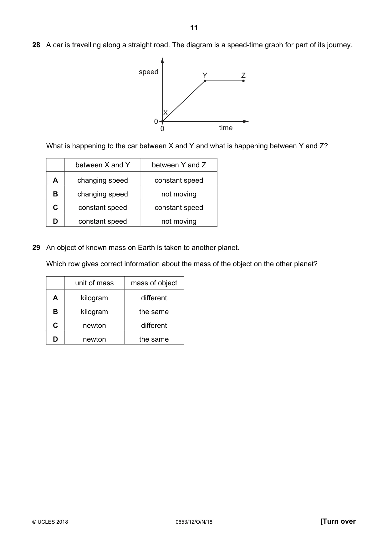 Cambridge IGCSE Science - Combined 0653 2018 Oct/Nov Paper 1 · Variant 2 question paper, page 11 of 20