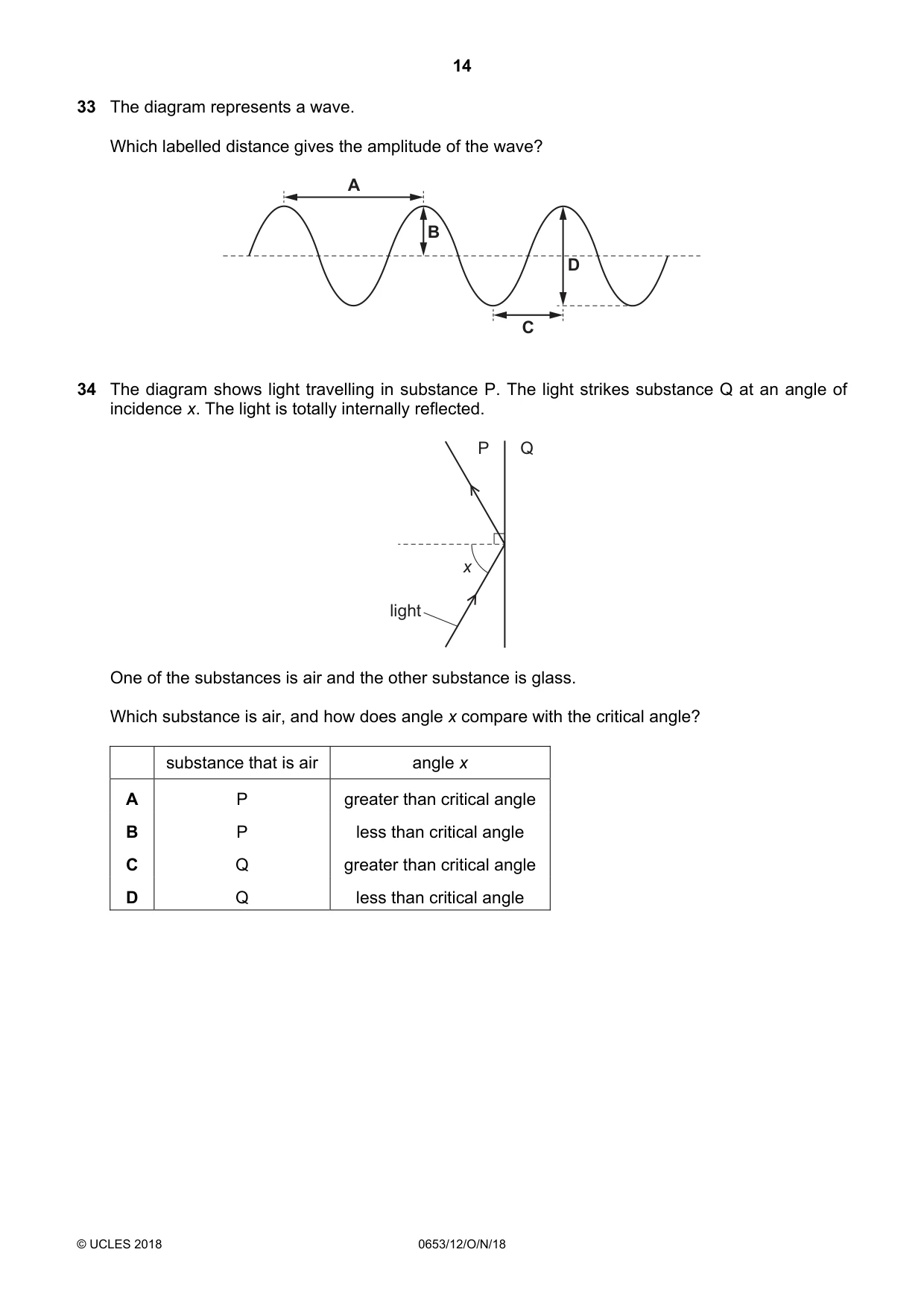 Cambridge IGCSE Science - Combined 0653 2018 Oct/Nov Paper 1 · Variant 2 question paper, page 14 of 20